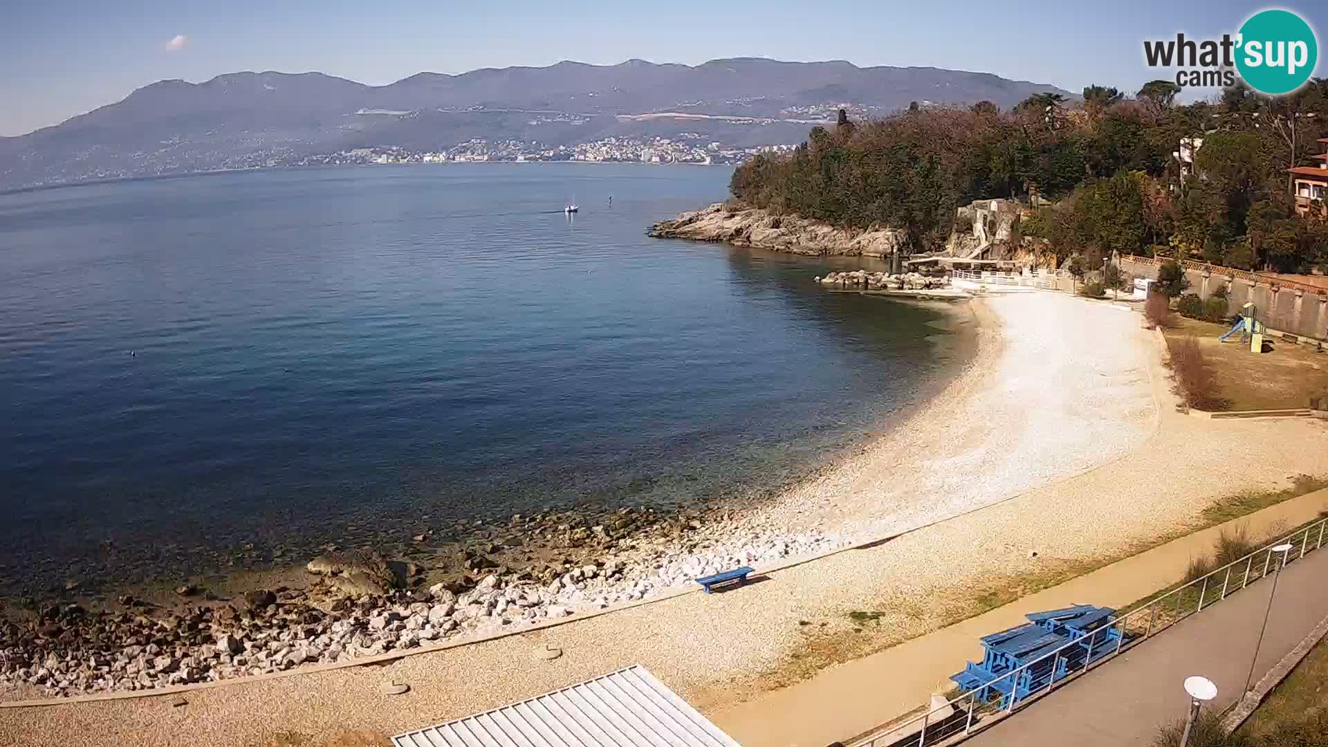 Reka Spletna kamera  plaža pri Bazenih Kantrida