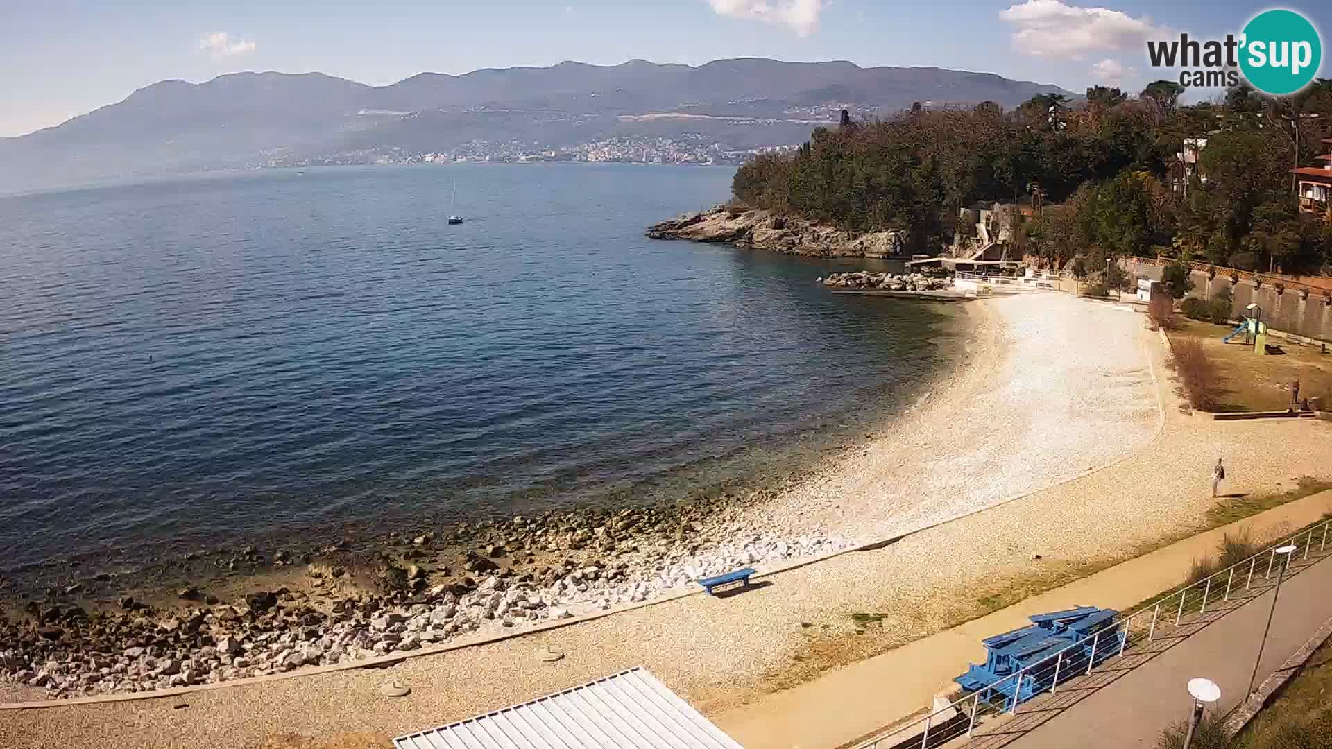 Reka Spletna kamera  plaža pri Bazenih Kantrida