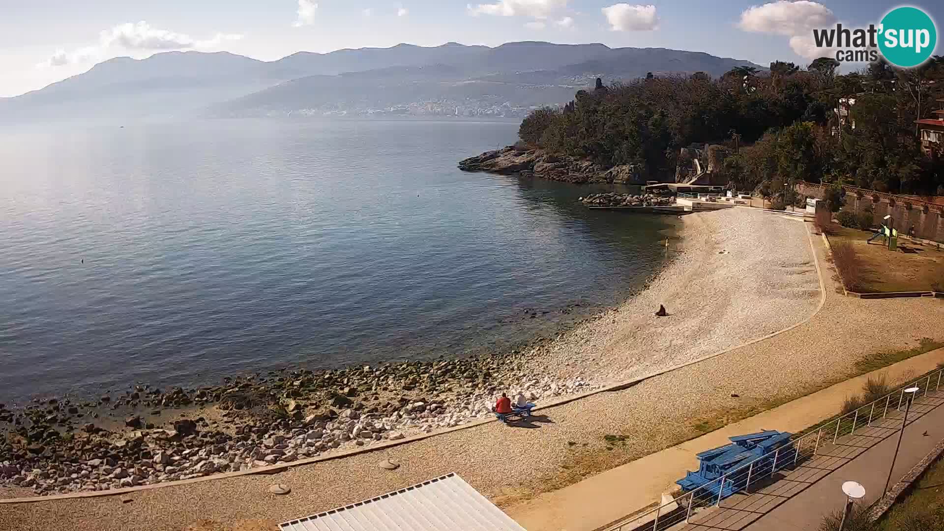 Reka Spletna kamera  plaža pri Bazenih Kantrida