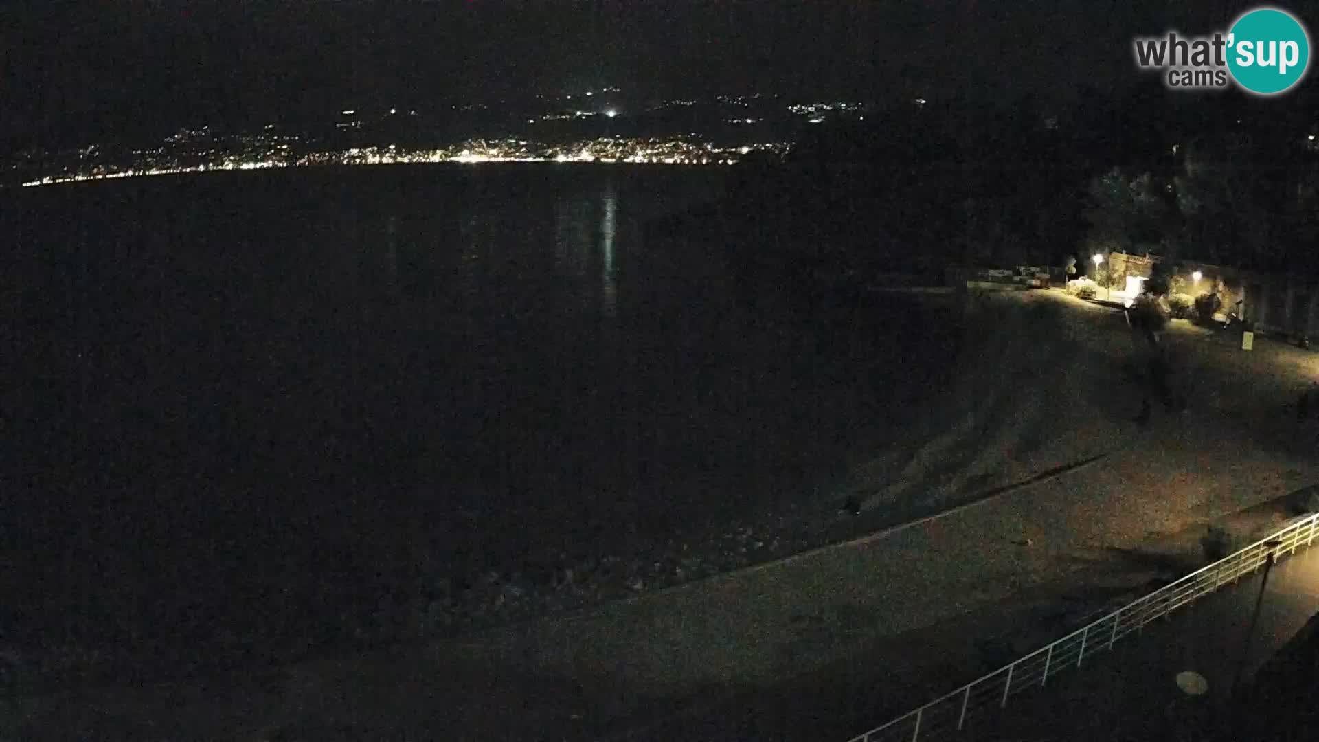 Rijeka Camera en vivo playa piscinas Kantrida