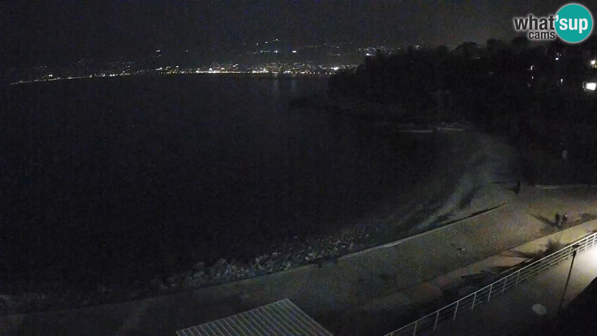 Reka Spletna kamera  plaža pri Bazenih Kantrida