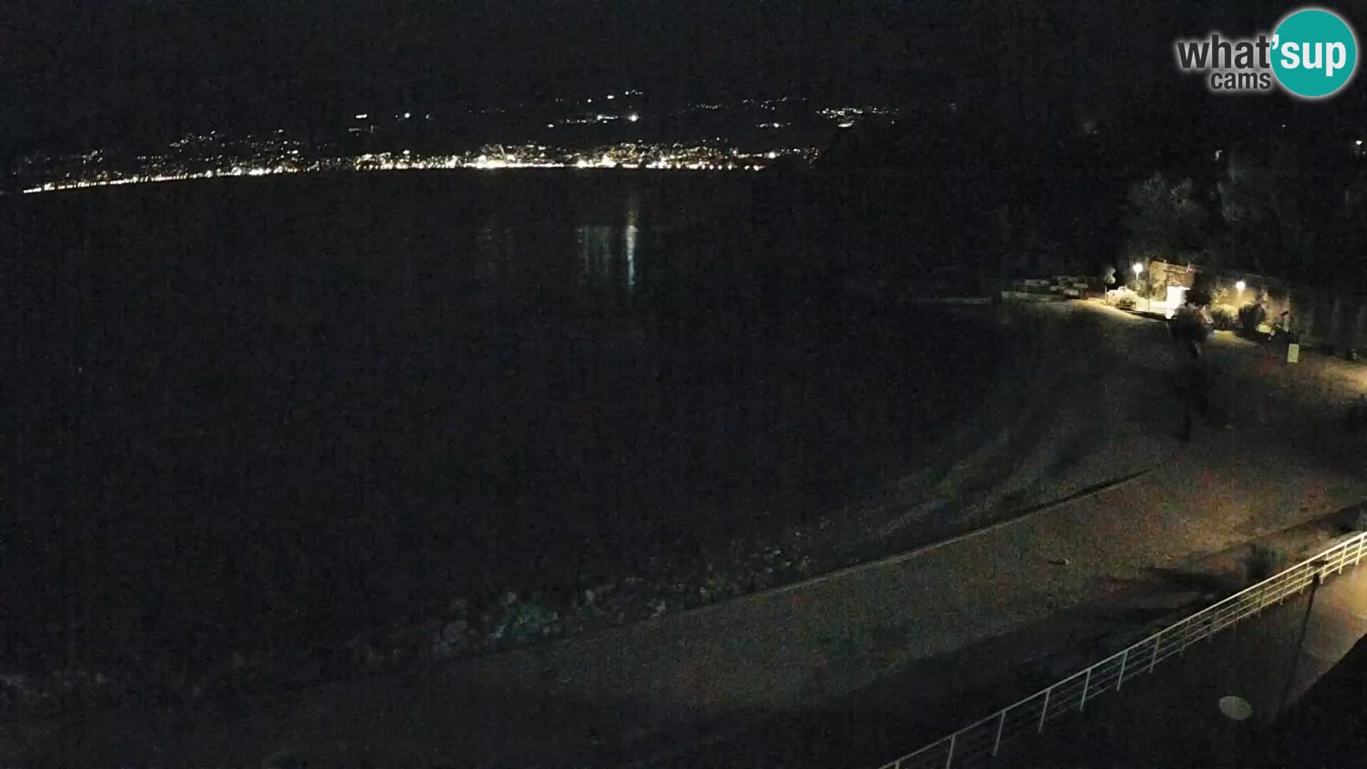 Rijeka Camera en vivo playa piscinas Kantrida