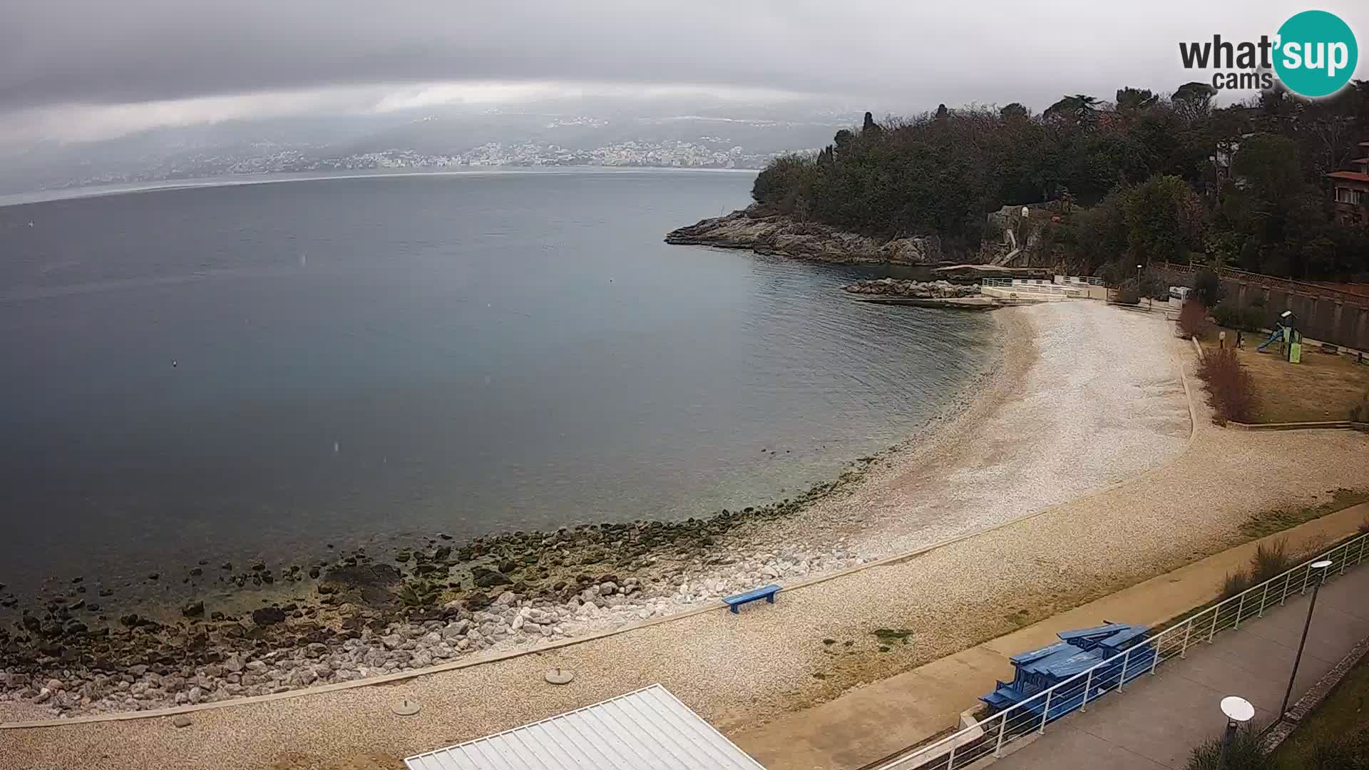 LIVE Webcam Fiume spiaggia piscine Kantrida