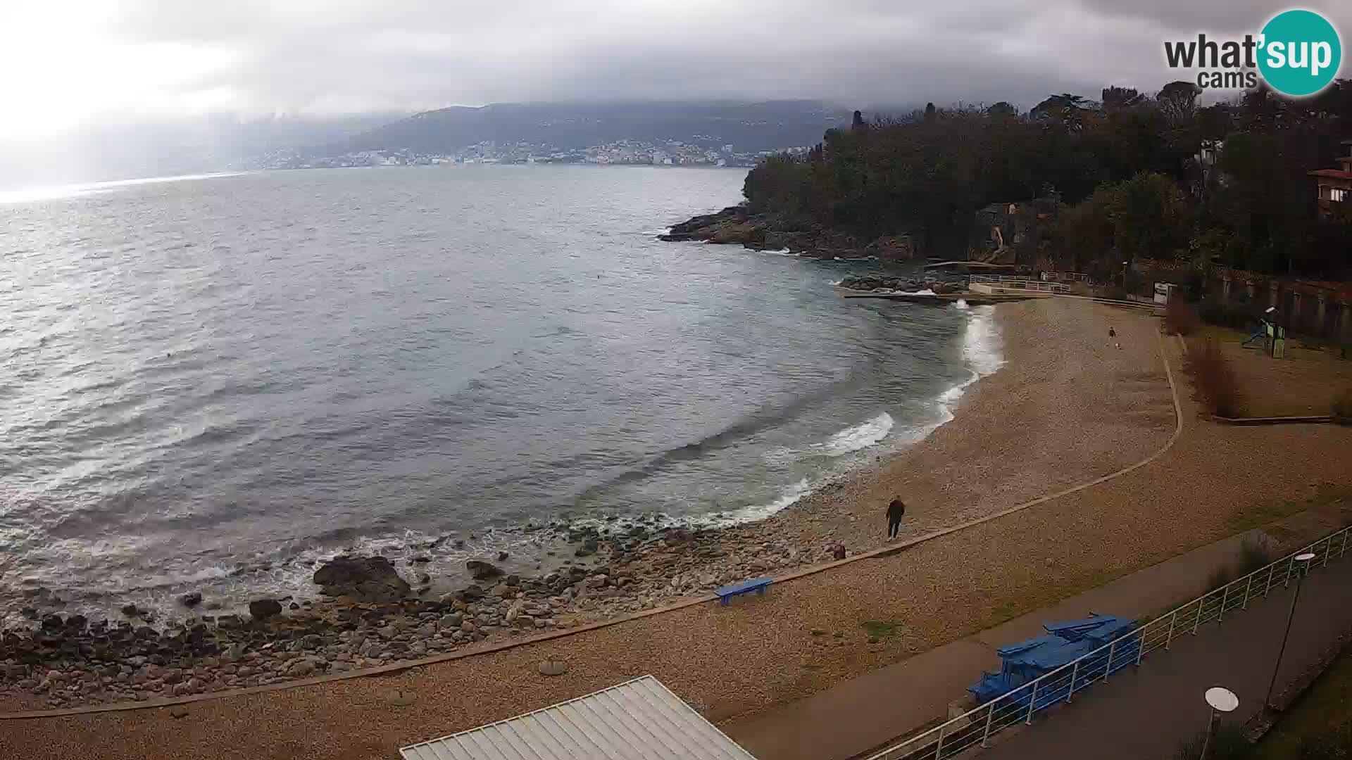 Rijeka web kamera plaža pri Bazenih Kantrida