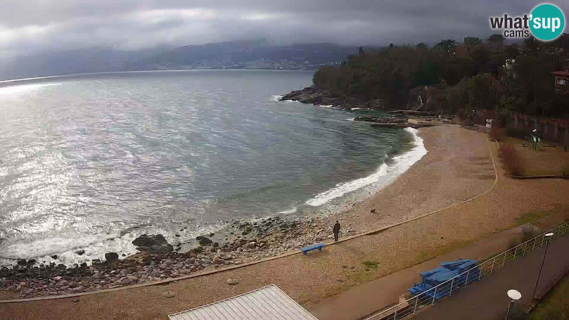Rijeka web kamera plaža pri Bazenih Kantrida