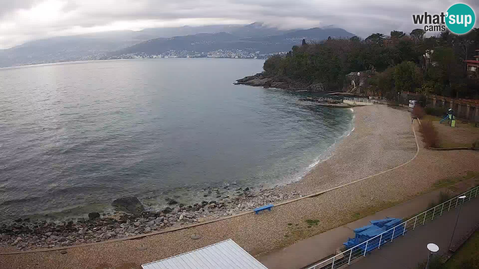 Reka Spletna kamera  plaža pri Bazenih Kantrida