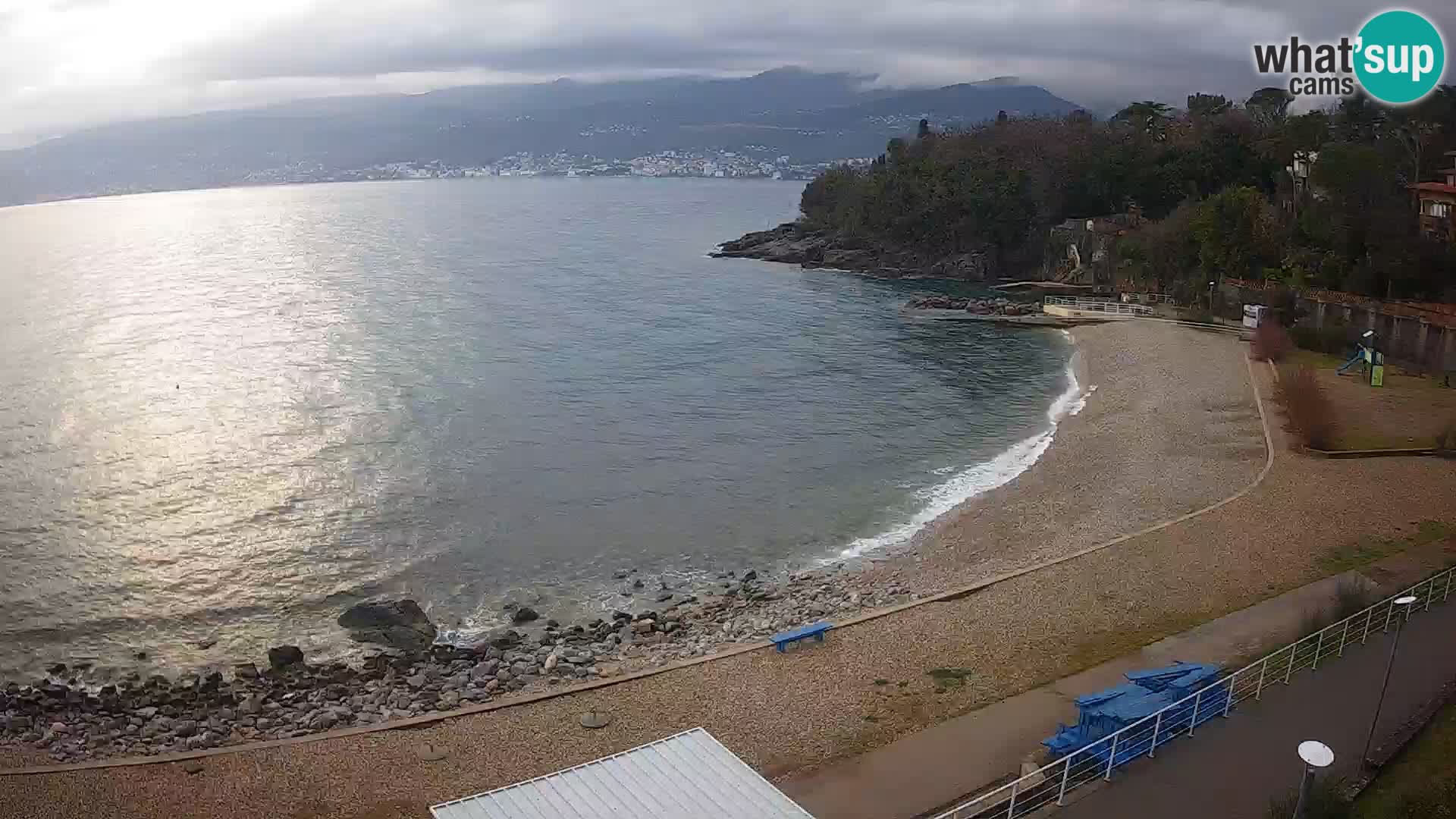 Reka Spletna kamera  plaža pri Bazenih Kantrida