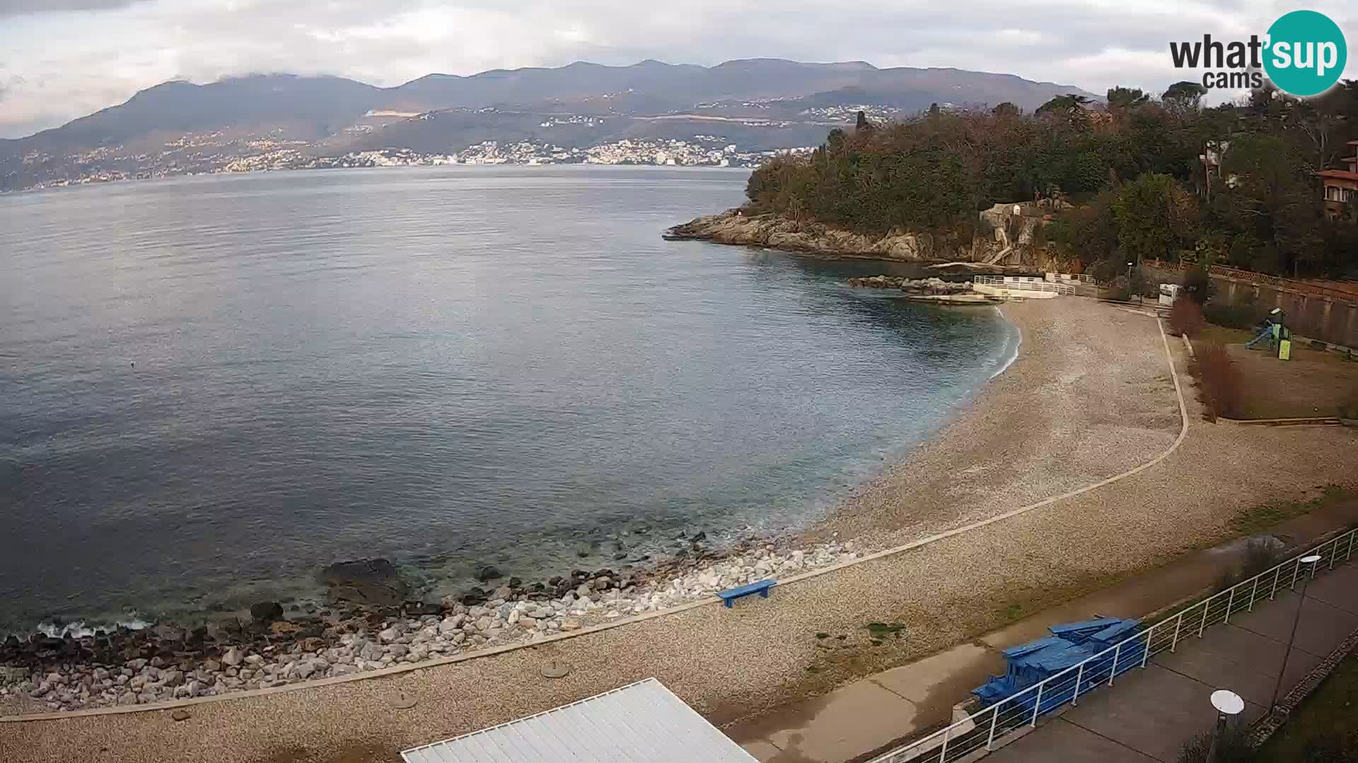 Reka Spletna kamera plaža pri Bazenih Kantrida
