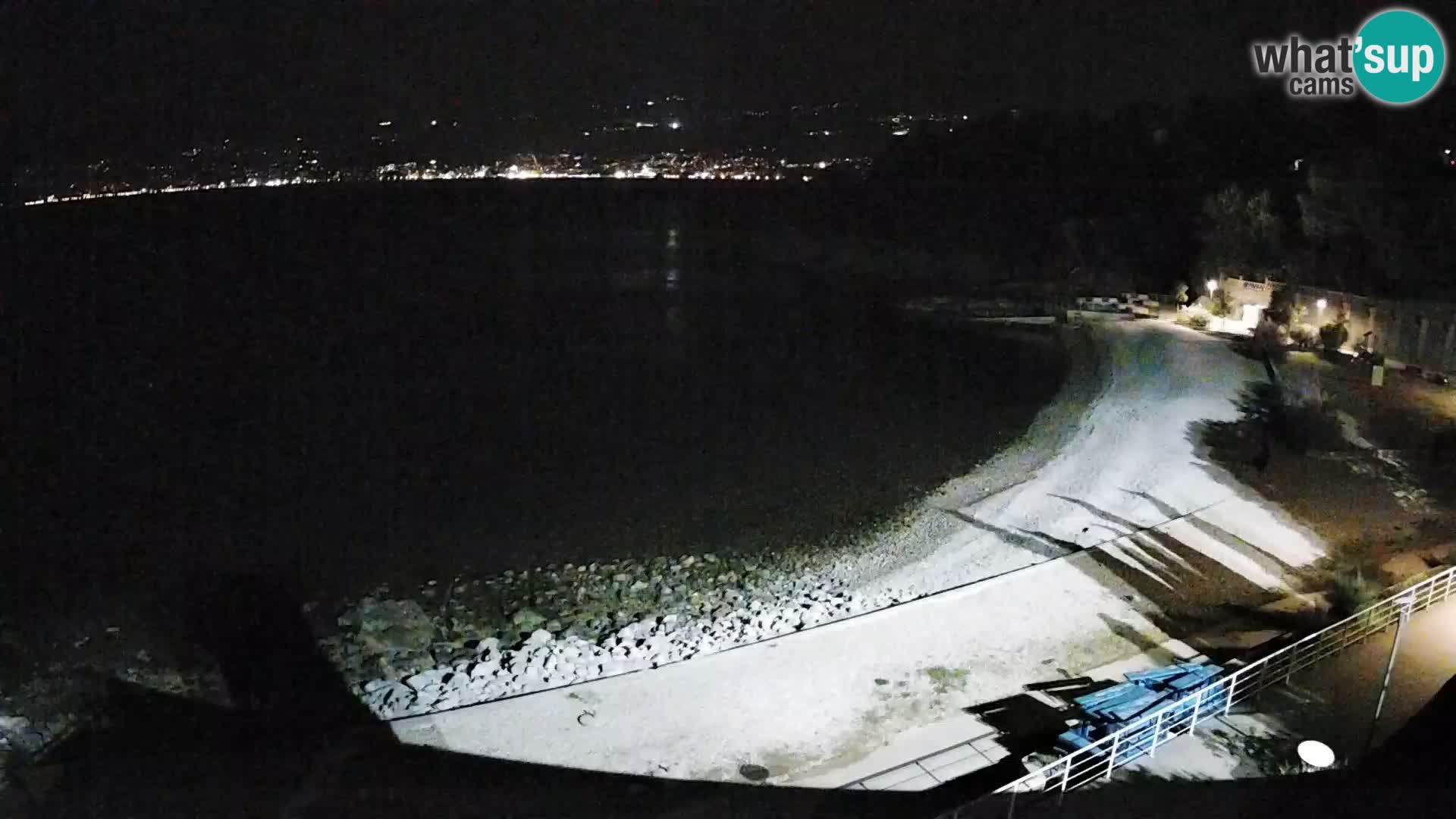 Reka Spletna kamera  plaža pri Bazenih Kantrida