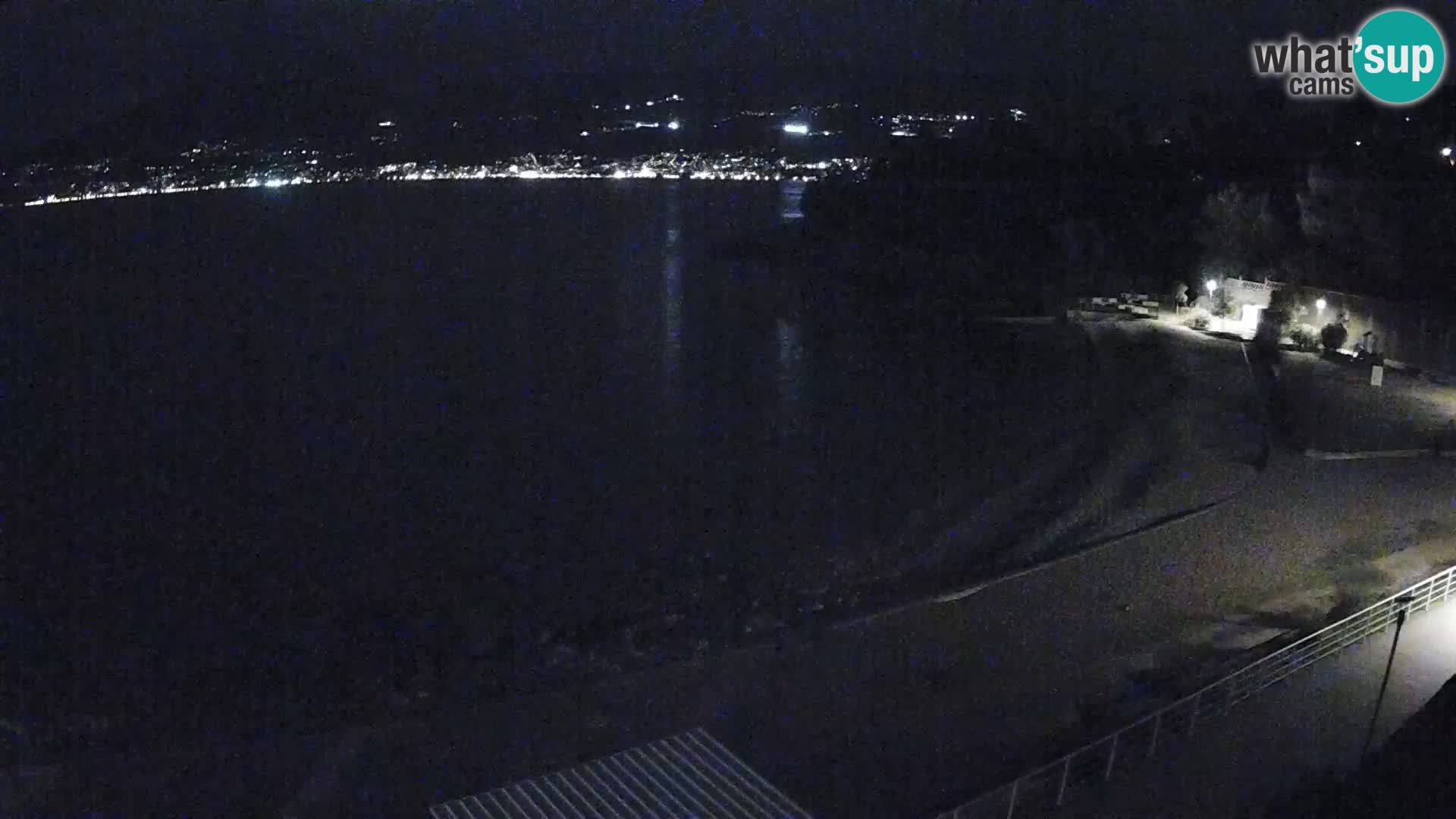 Rijeka Camera en vivo playa piscinas Kantrida