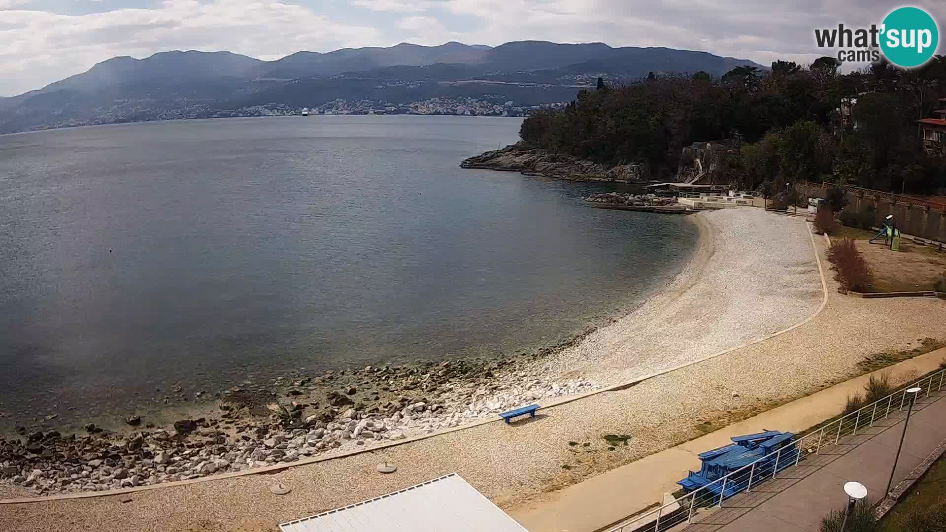Reka Spletna kamera  plaža pri Bazenih Kantrida