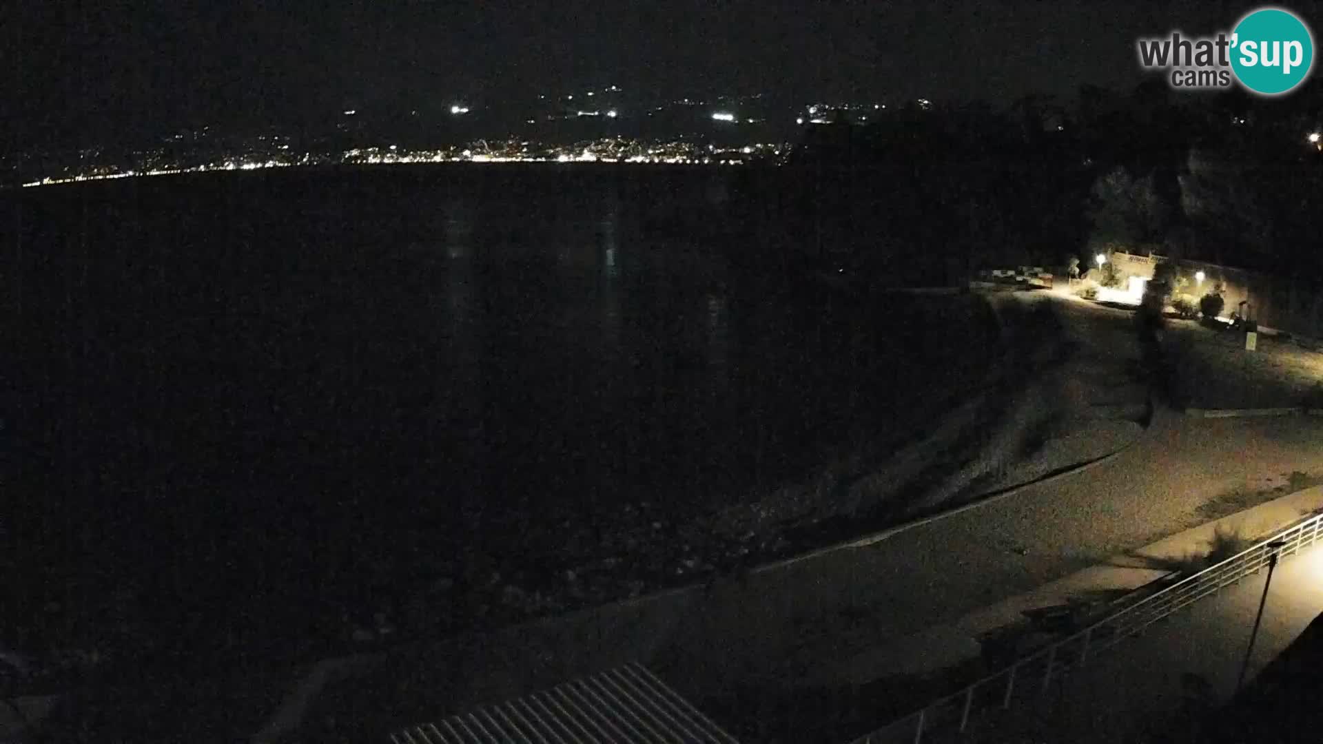 Reka Spletna kamera  plaža pri Bazenih Kantrida