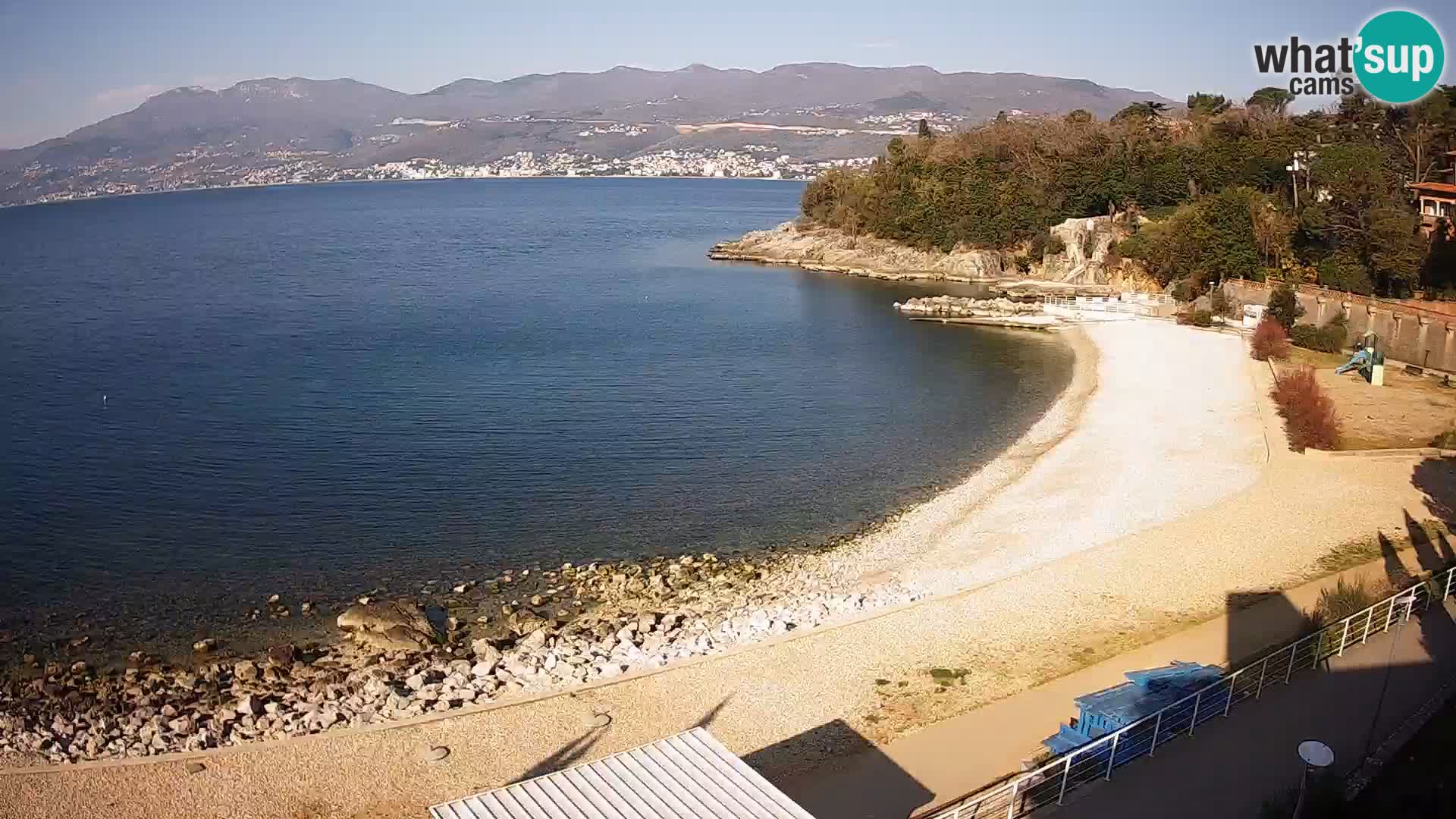 Reka Spletna kamera  plaža pri Bazenih Kantrida