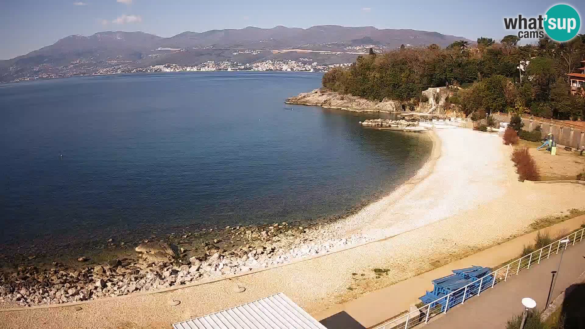 Reka Spletna kamera  plaža pri Bazenih Kantrida