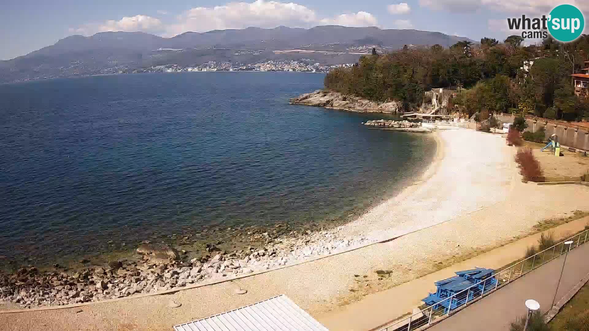 Reka Spletna kamera  plaža pri Bazenih Kantrida