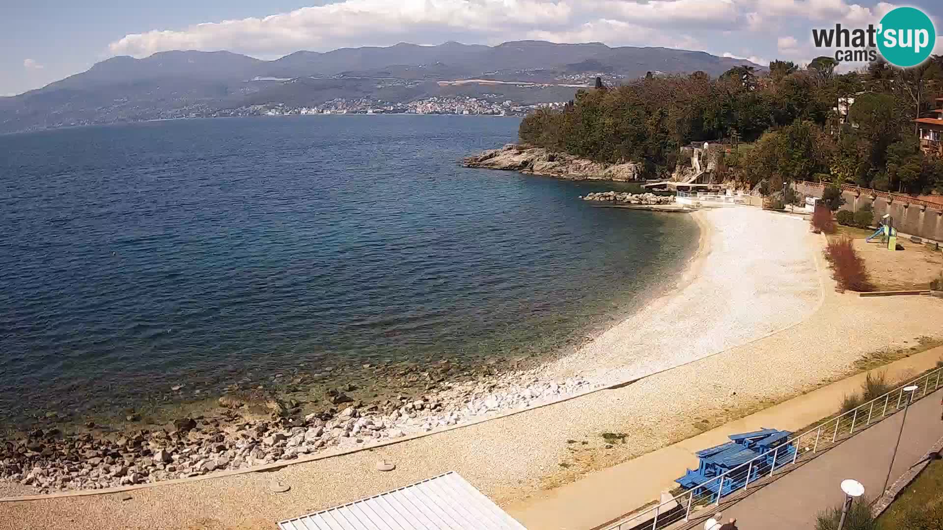 Reka Spletna kamera  plaža pri Bazenih Kantrida