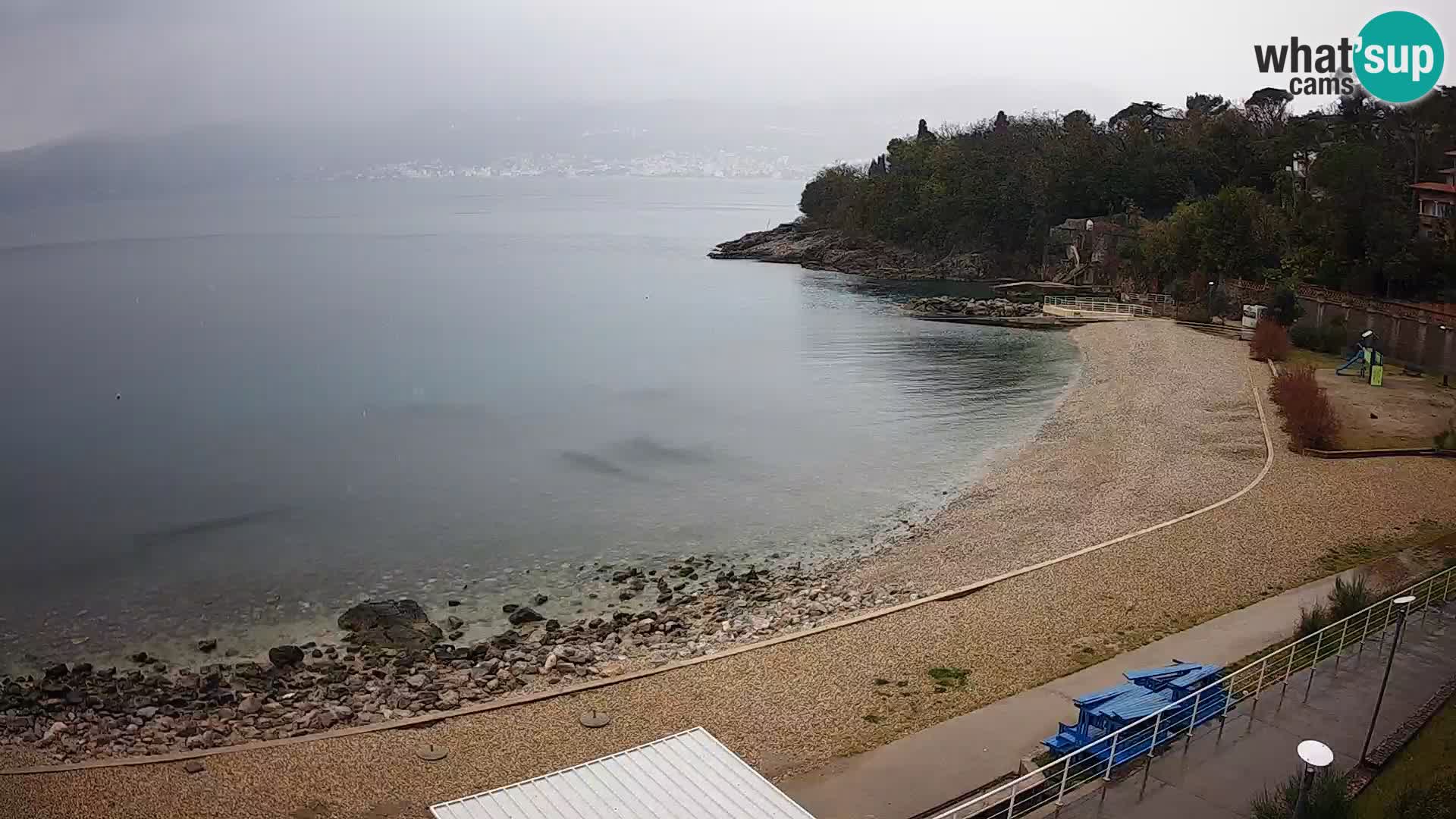 Reka Spletna kamera  plaža pri Bazenih Kantrida