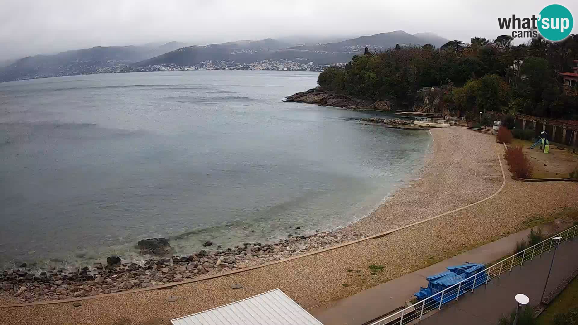 Rijeka Camera en vivo playa piscinas Kantrida