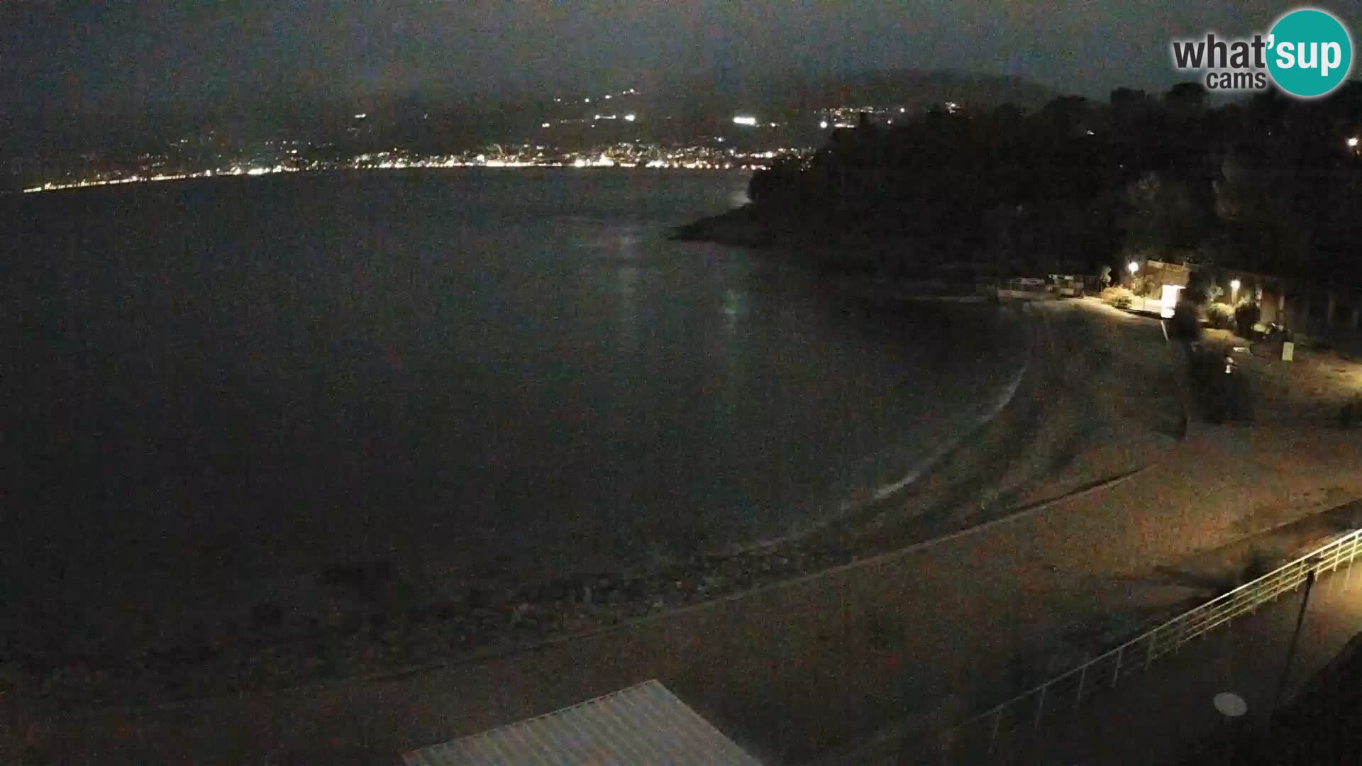 Rijeka Camera en vivo playa piscinas Kantrida
