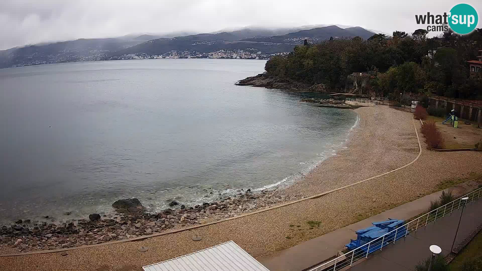 Reka Spletna kamera  plaža pri Bazenih Kantrida