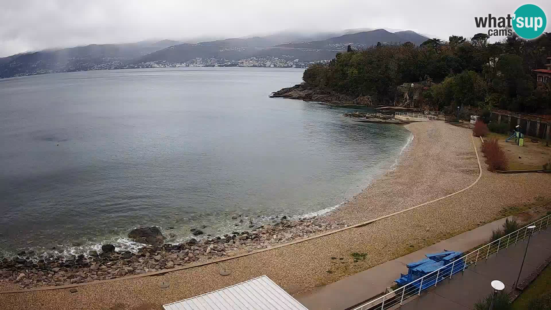 Rijeka Camera en vivo playa piscinas Kantrida