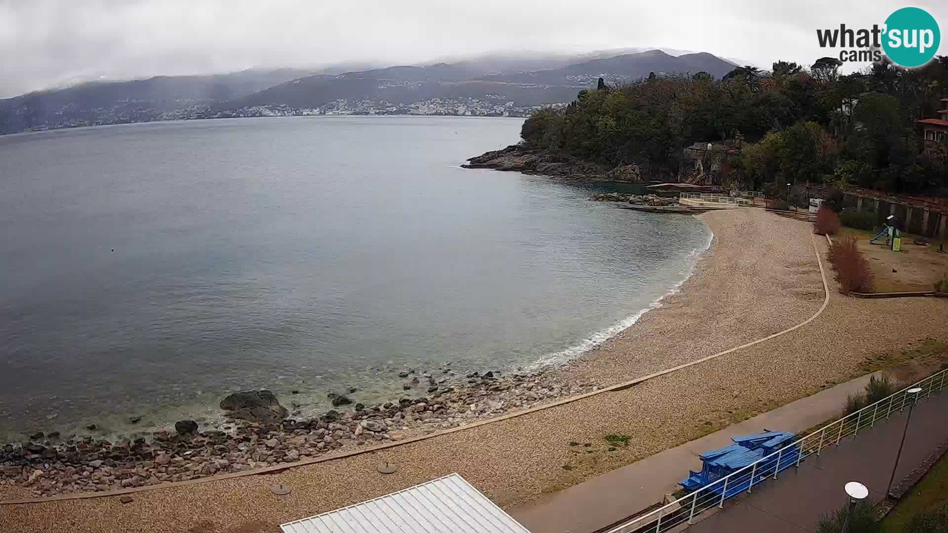 Rijeka Camera en vivo playa piscinas Kantrida