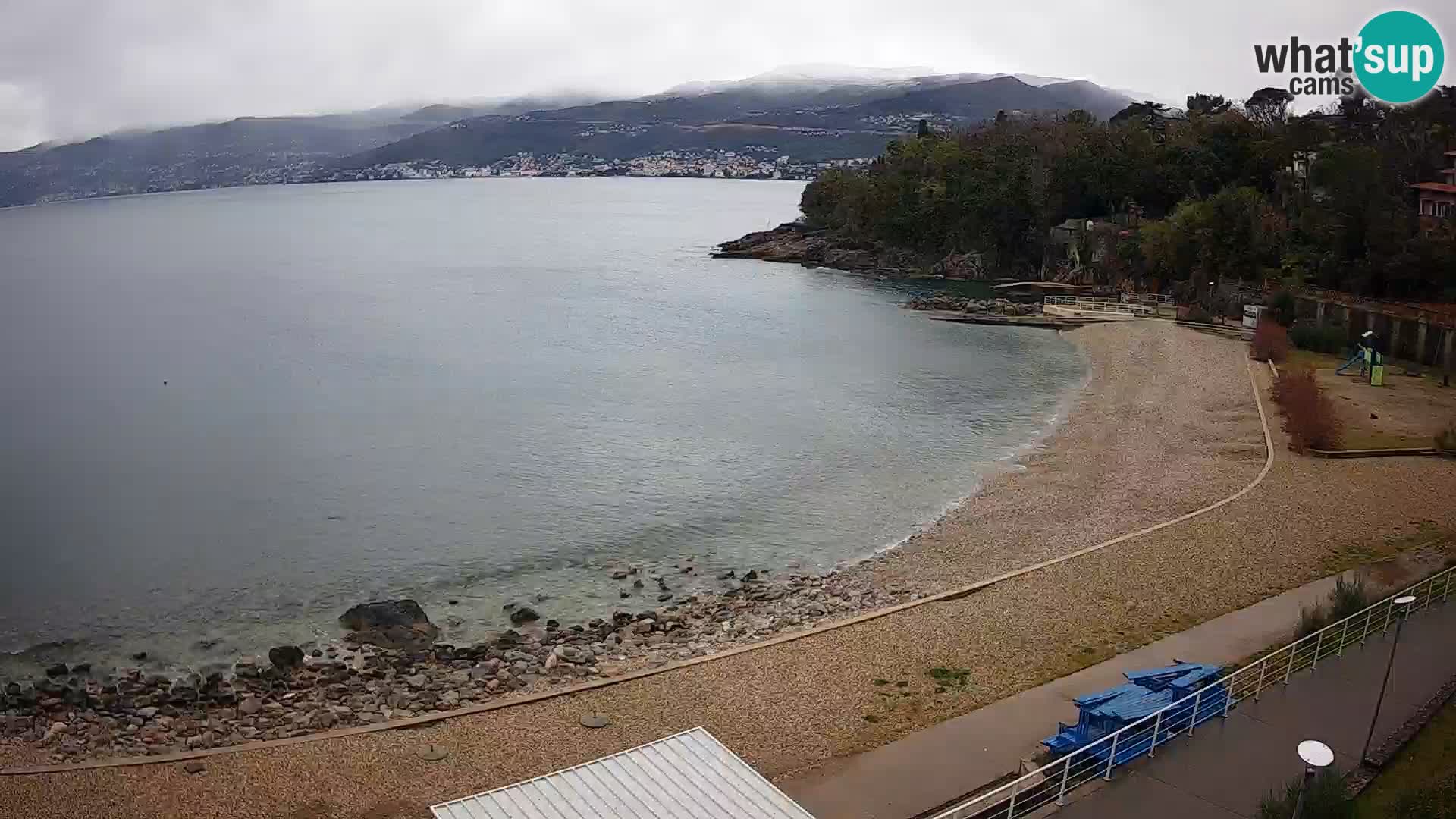Reka Spletna kamera  plaža pri Bazenih Kantrida