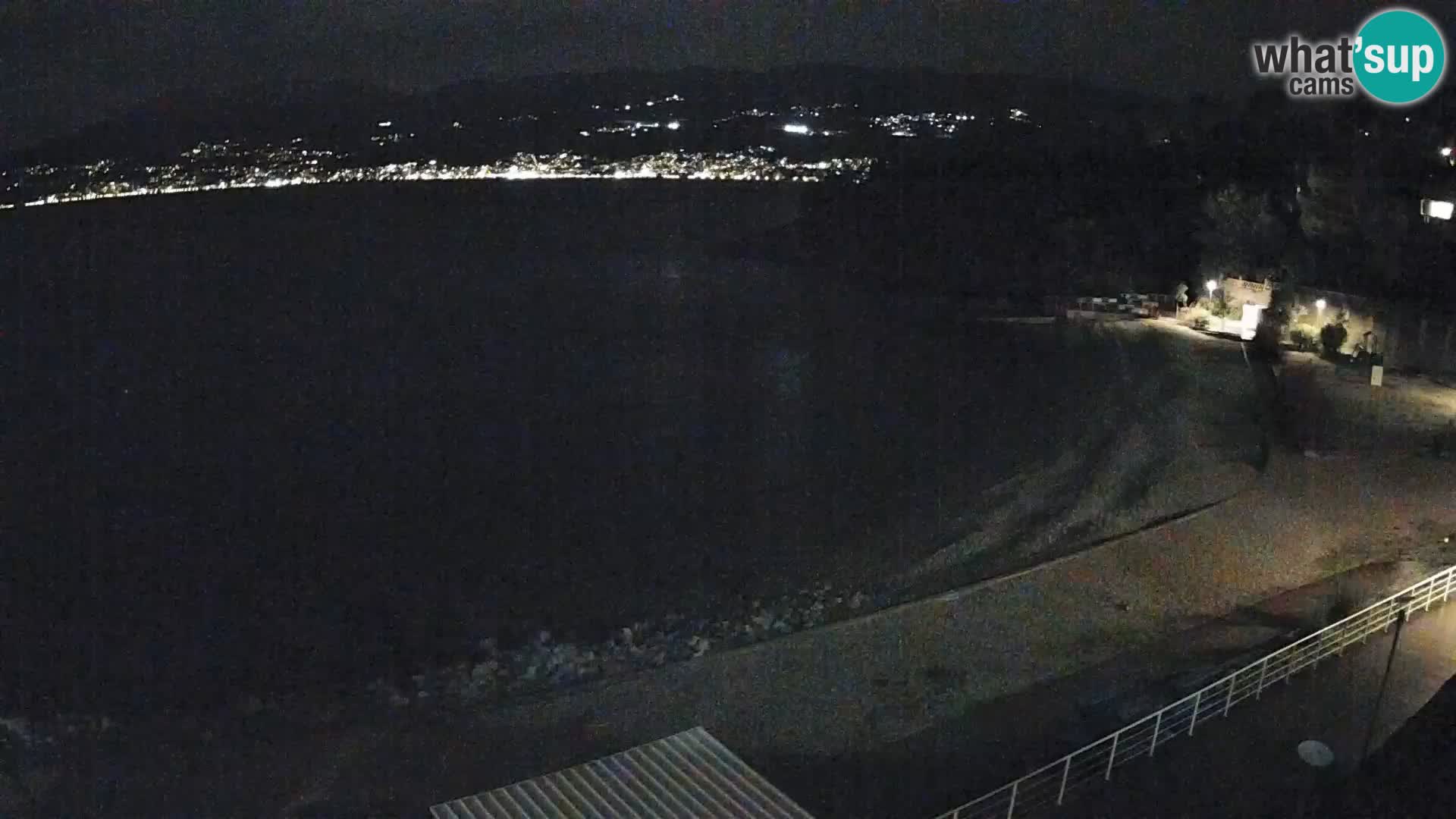 Reka Spletna kamera  plaža pri Bazenih Kantrida