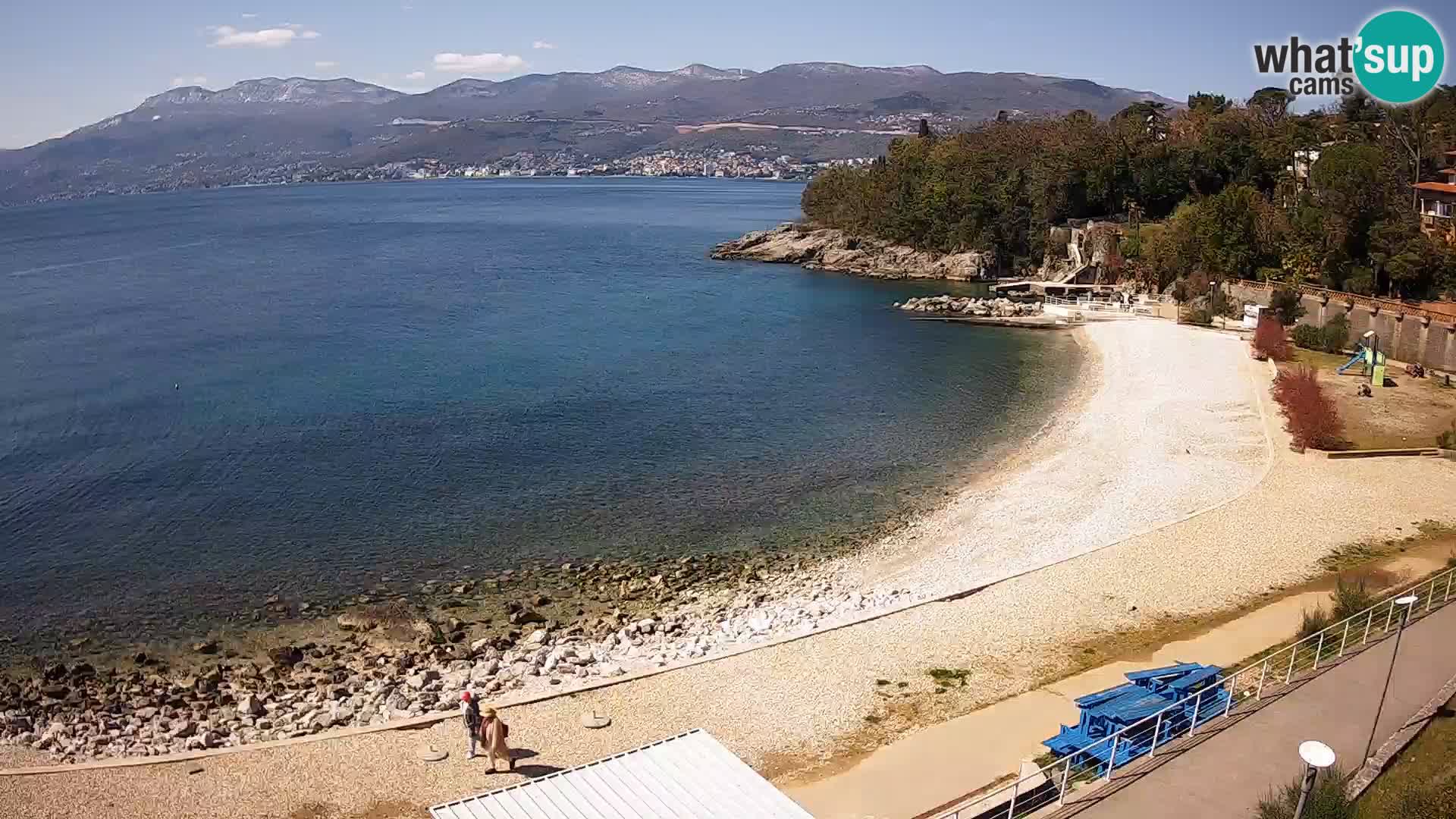 Reka Spletna kamera  plaža pri Bazenih Kantrida
