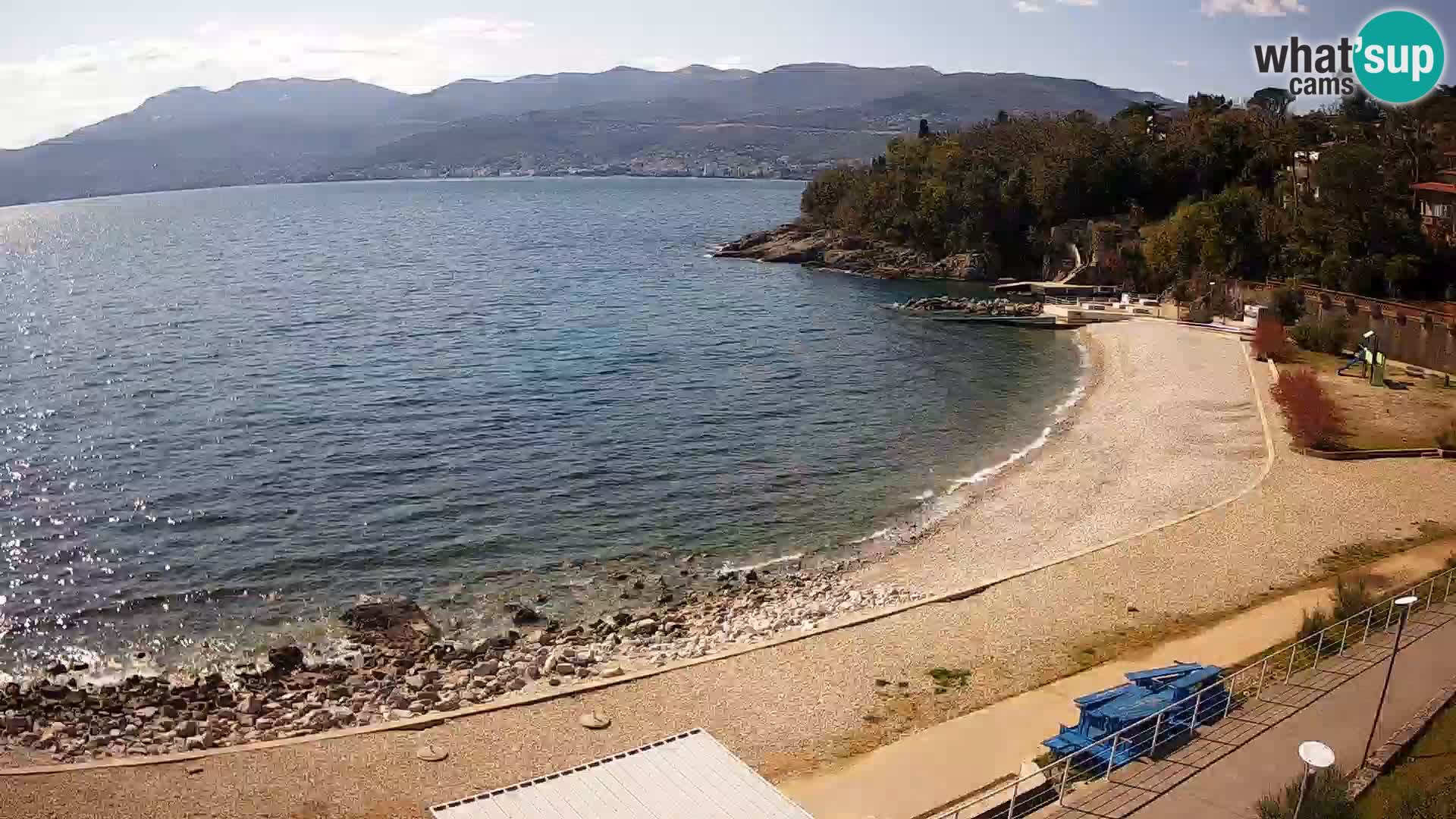 Reka Spletna kamera  plaža pri Bazenih Kantrida
