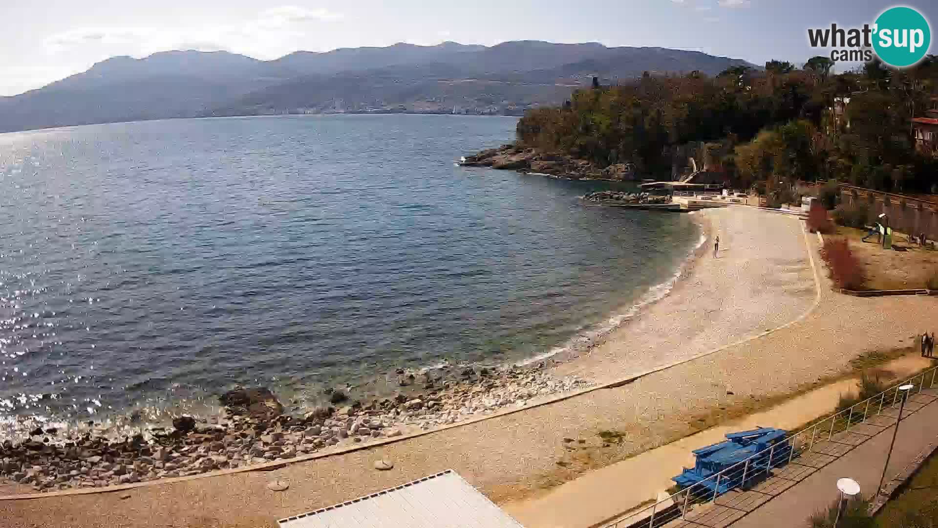 Reka Spletna kamera  plaža pri Bazenih Kantrida