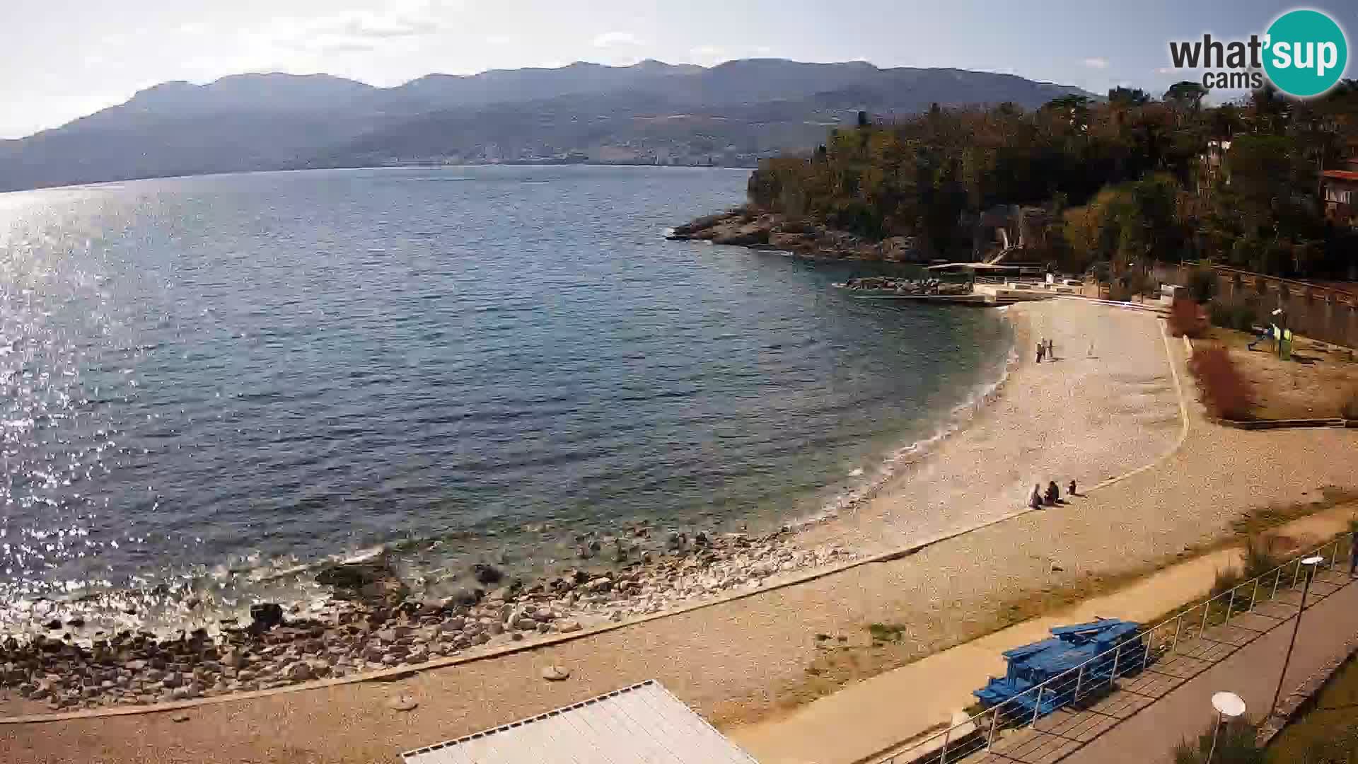 Reka Spletna kamera  plaža pri Bazenih Kantrida