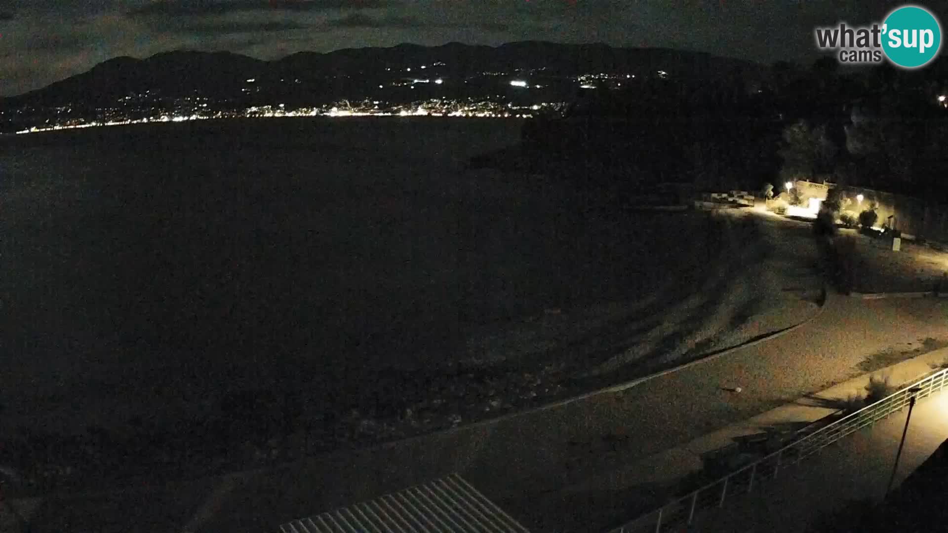 Reka Spletna kamera  plaža pri Bazenih Kantrida