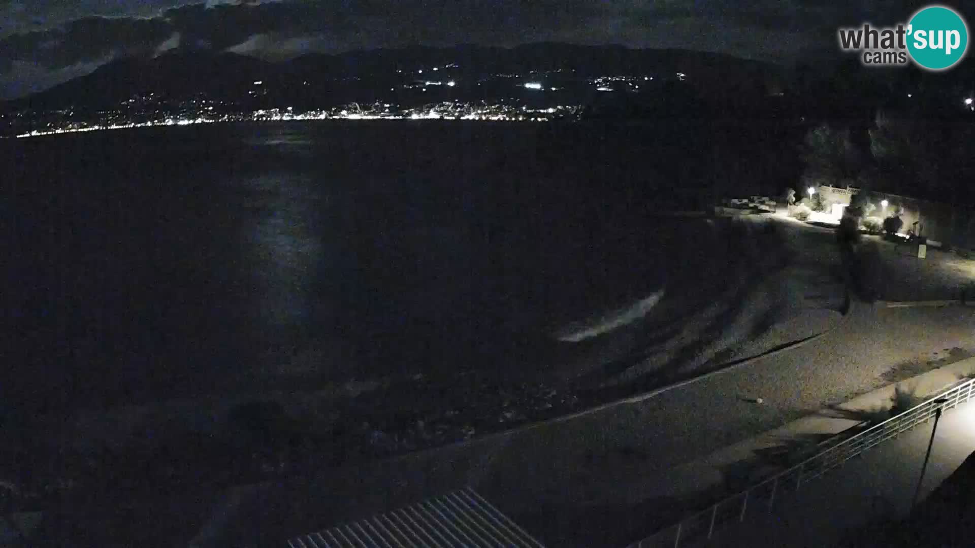 Reka Spletna kamera  plaža pri Bazenih Kantrida