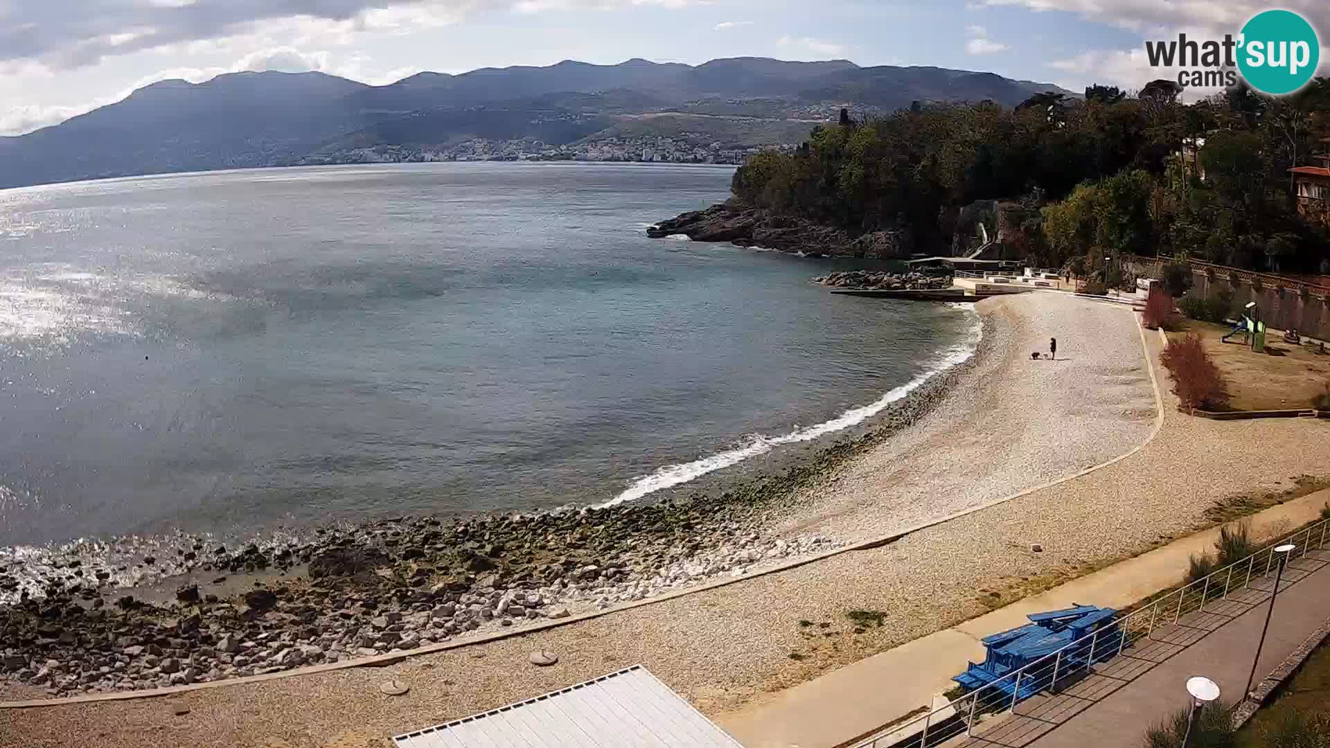 Rijeka Camera en vivo playa piscinas Kantrida