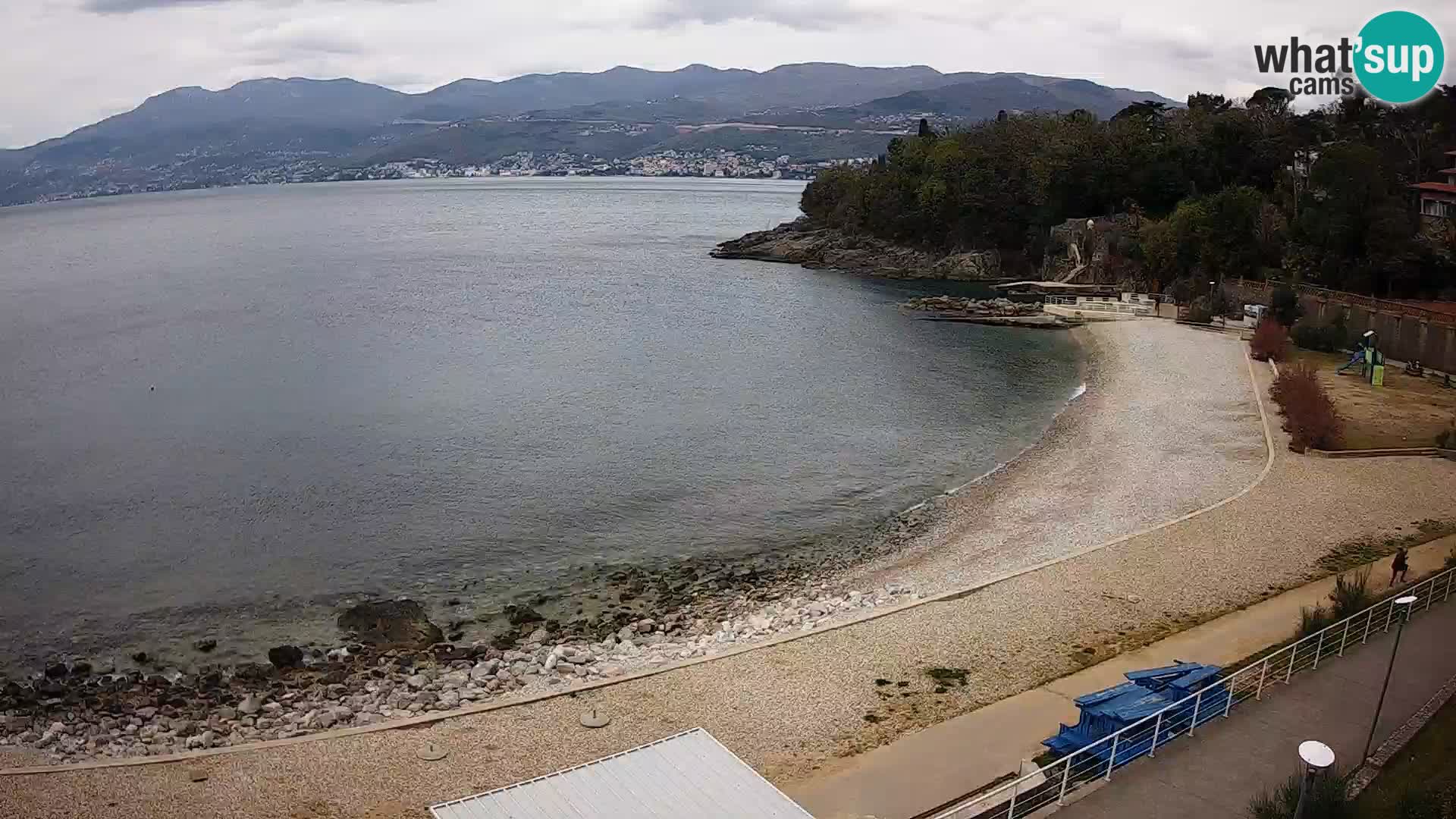 Reka Spletna kamera  plaža pri Bazenih Kantrida