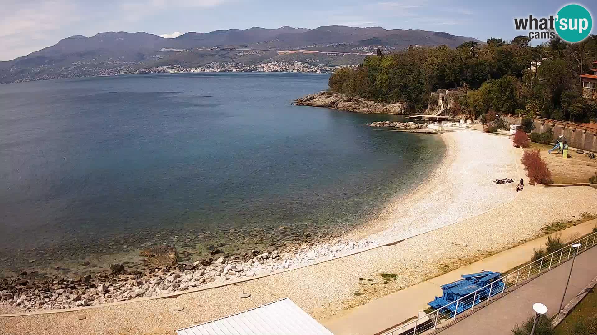 Reka Spletna kamera  plaža pri Bazenih Kantrida