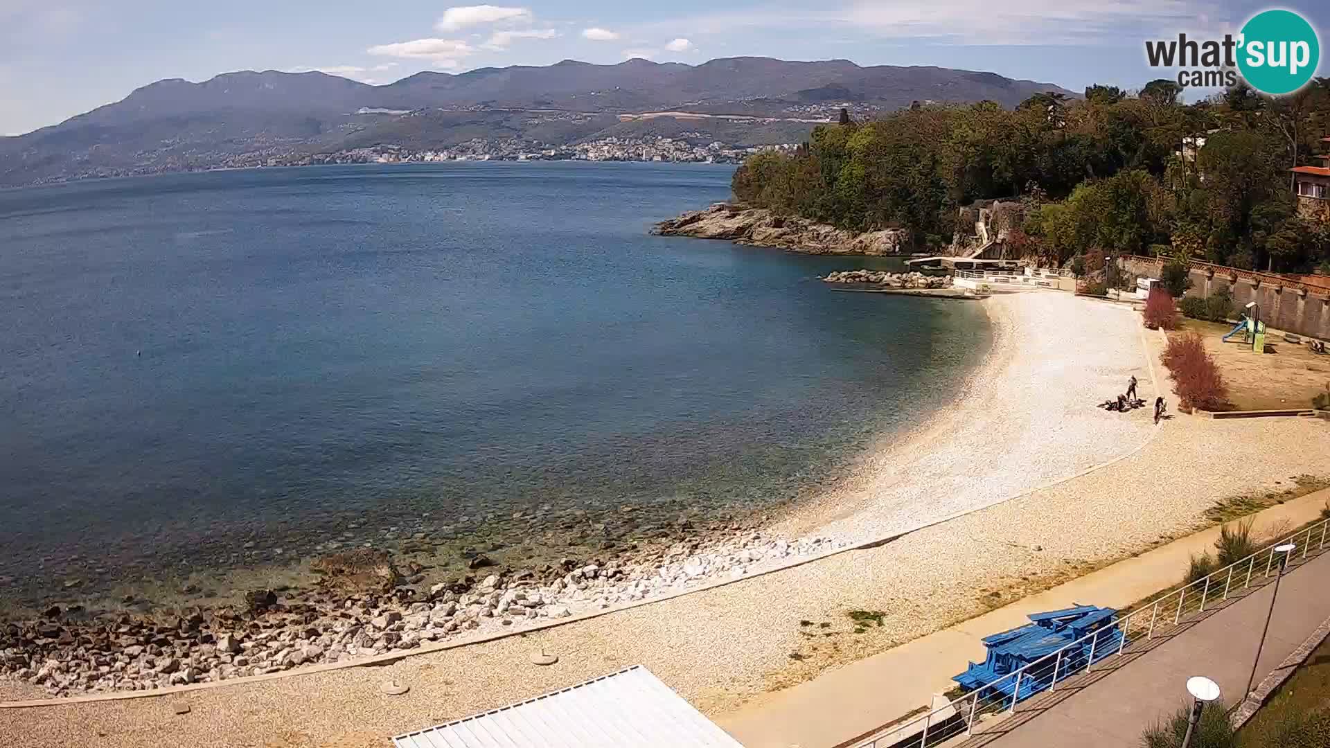 Reka Spletna kamera  plaža pri Bazenih Kantrida