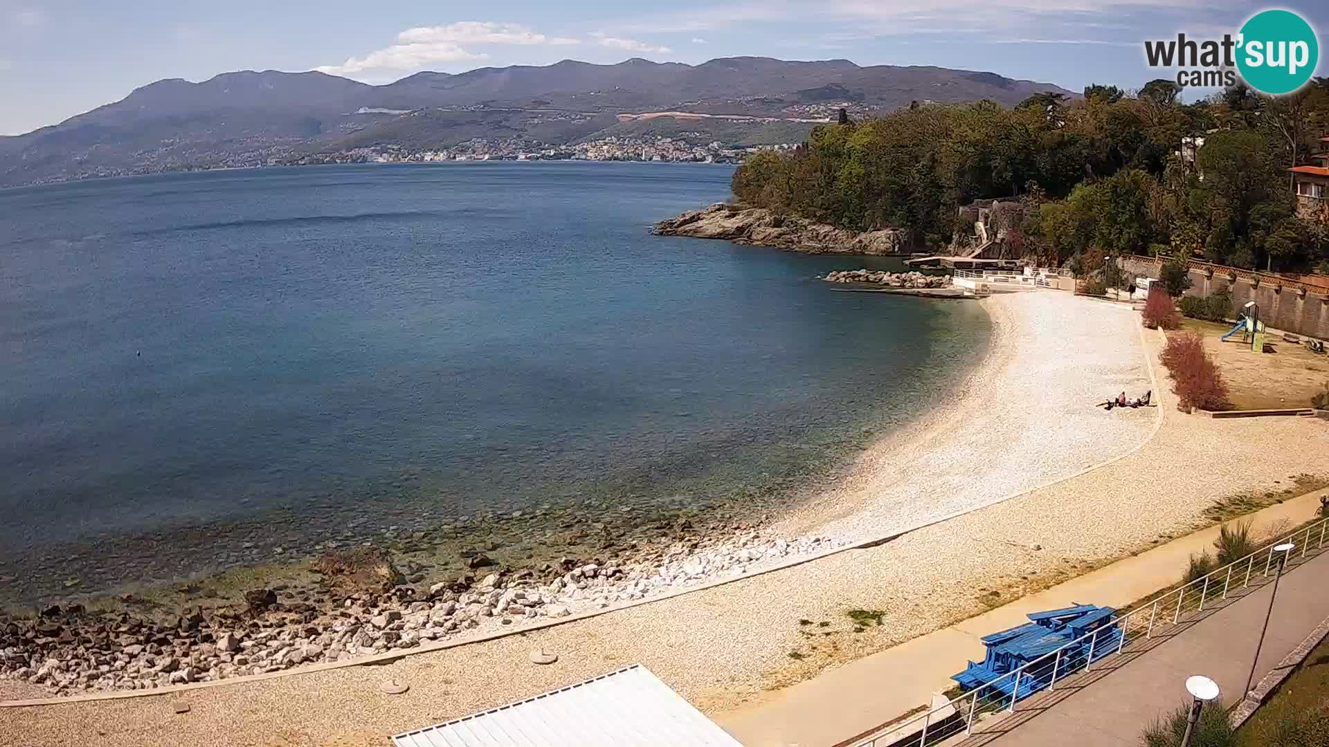 Reka Spletna kamera  plaža pri Bazenih Kantrida