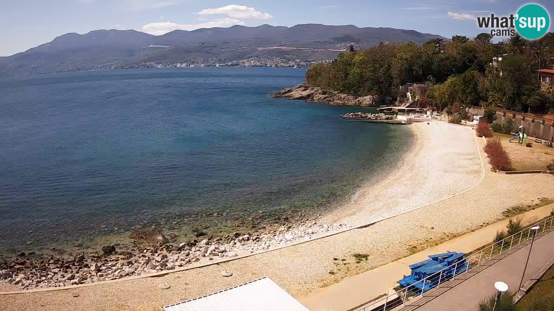 Rijeka web kamera plaža pri Bazenih Kantrida