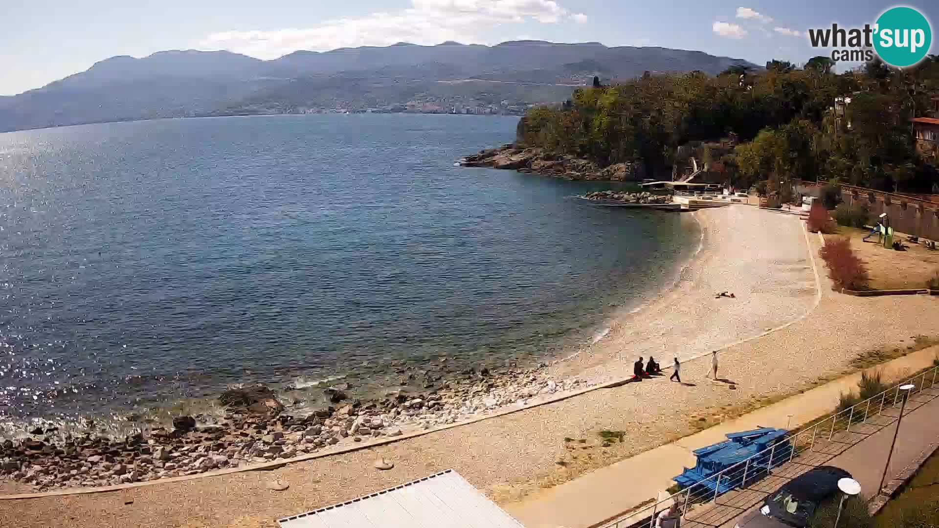 Reka Spletna kamera  plaža pri Bazenih Kantrida