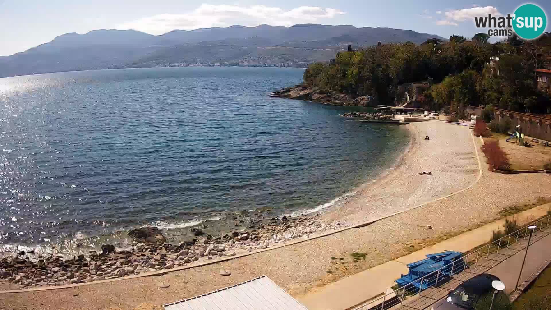 Reka Spletna kamera  plaža pri Bazenih Kantrida