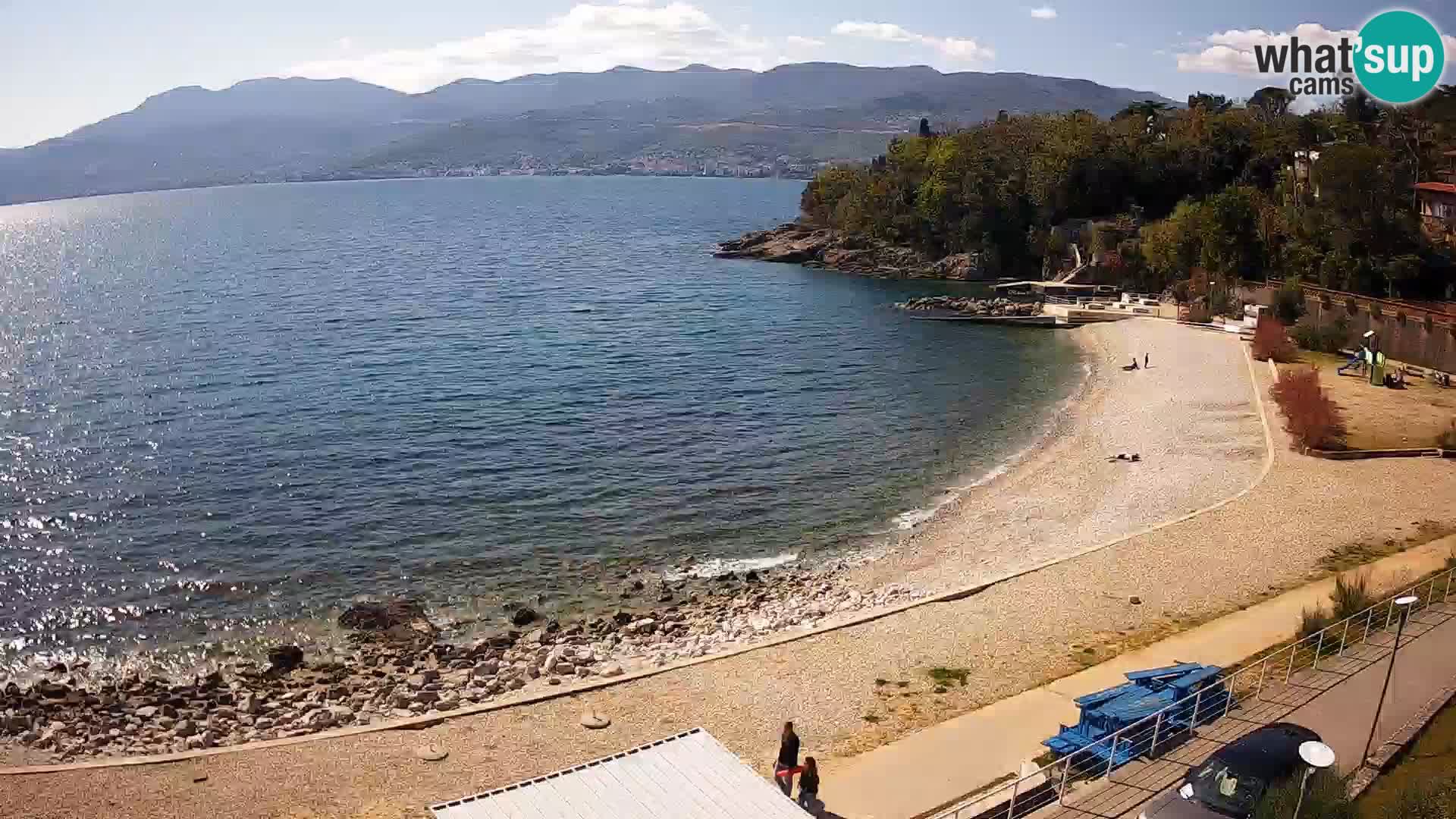 Reka Spletna kamera  plaža pri Bazenih Kantrida