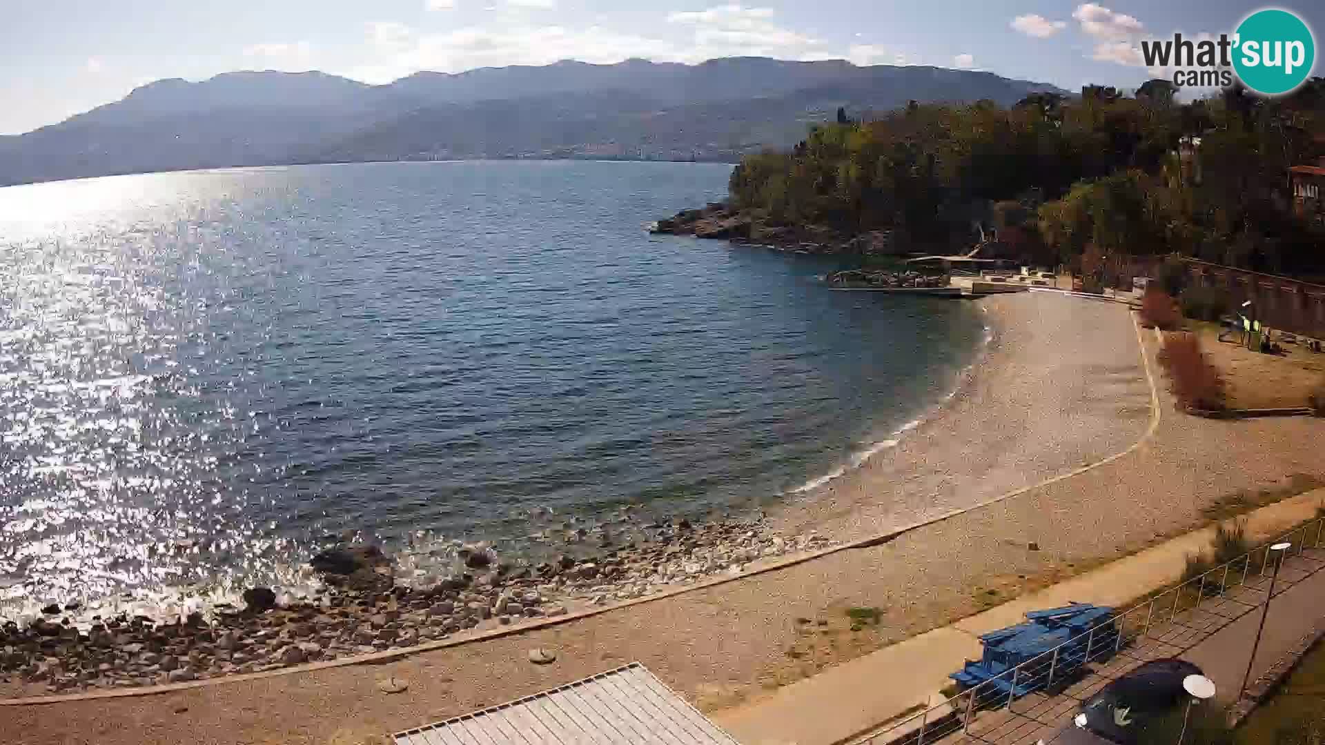 Reka Spletna kamera  plaža pri Bazenih Kantrida