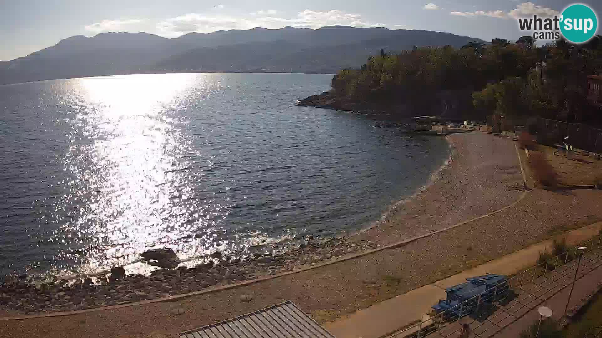 Reka Spletna kamera  plaža pri Bazenih Kantrida