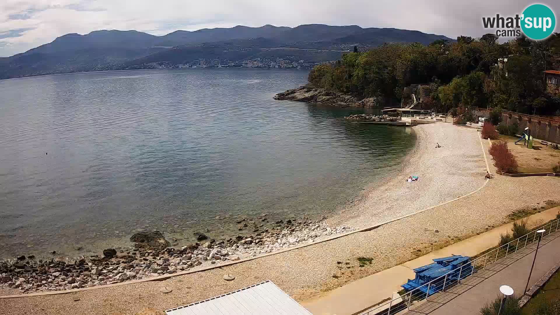 Reka Spletna kamera  plaža pri Bazenih Kantrida