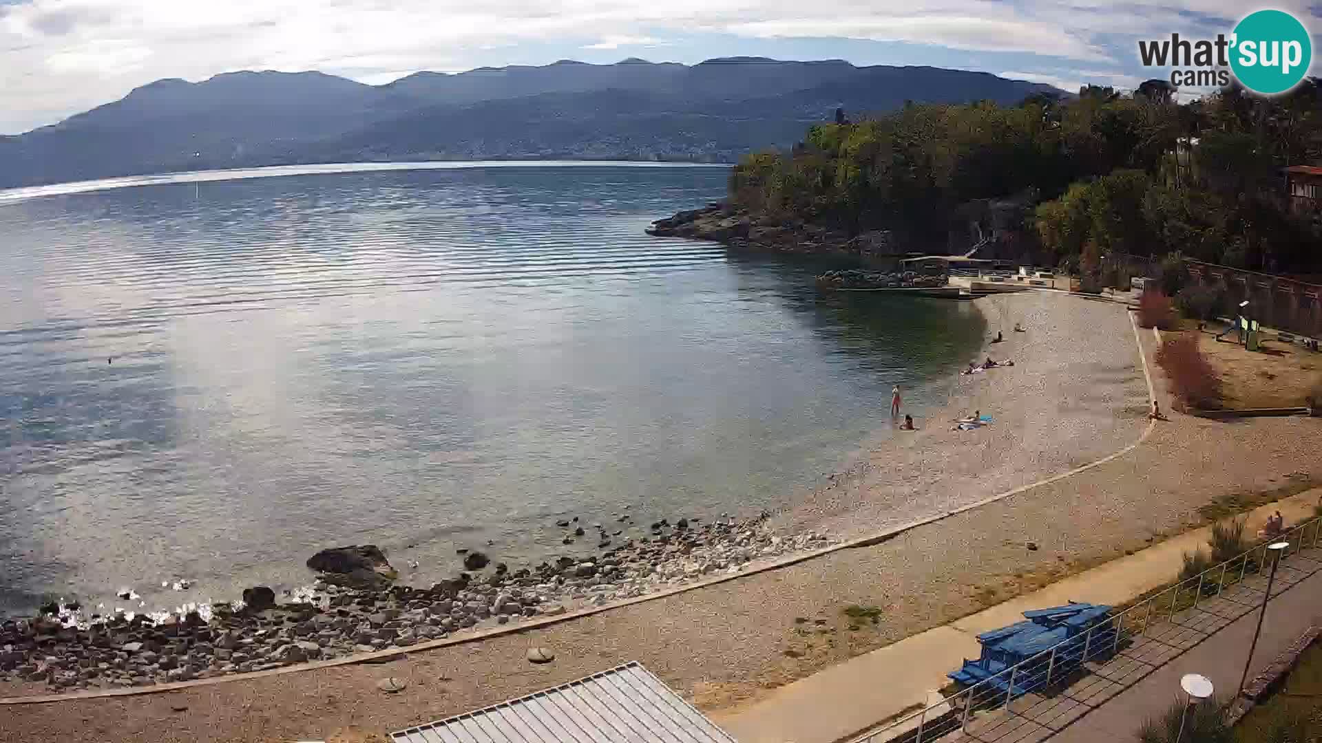 Reka Spletna kamera  plaža pri Bazenih Kantrida