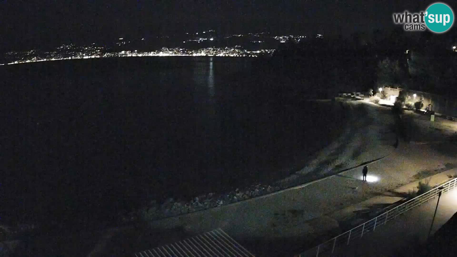 Reka Spletna kamera  plaža pri Bazenih Kantrida