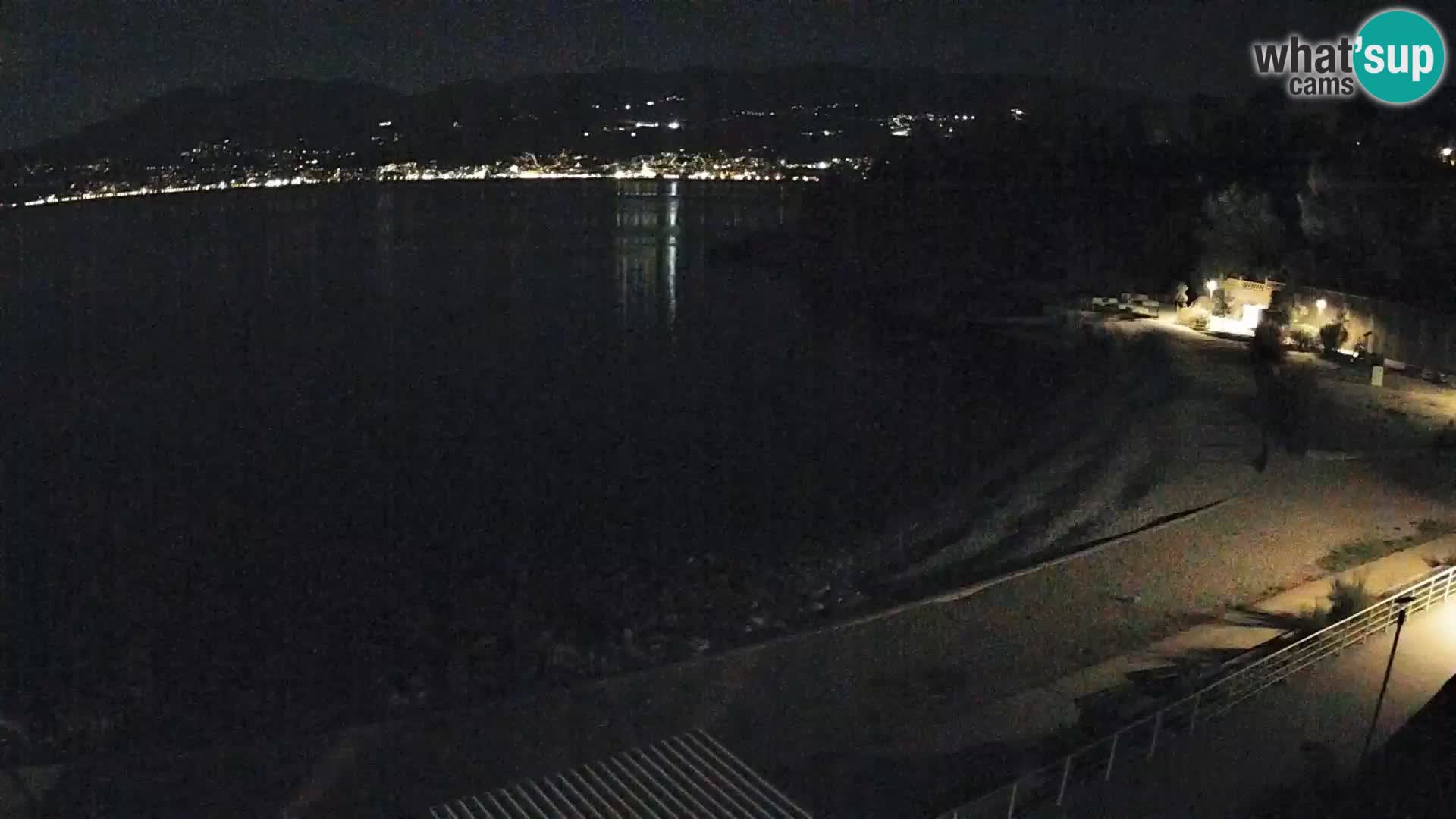 Rijeka Camera en vivo playa piscinas Kantrida