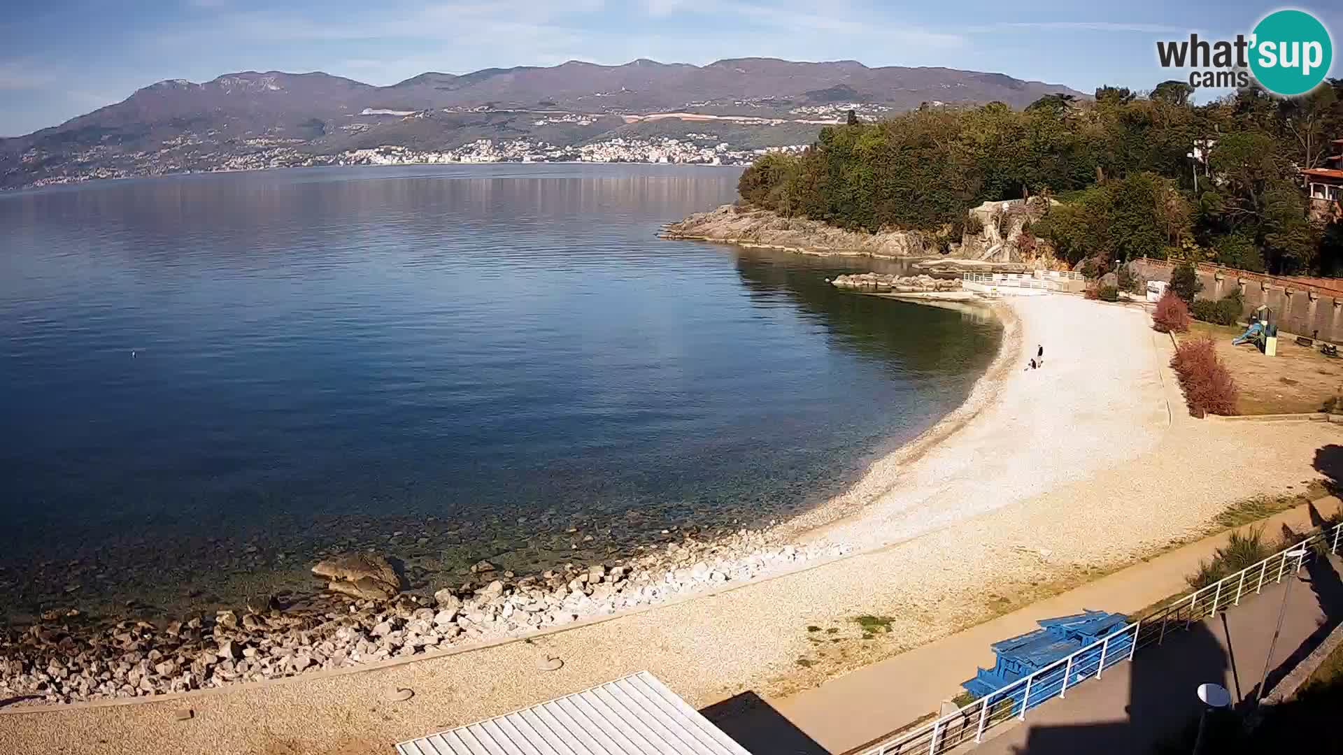 Rijeka web kamera plaža pri Bazenih Kantrida